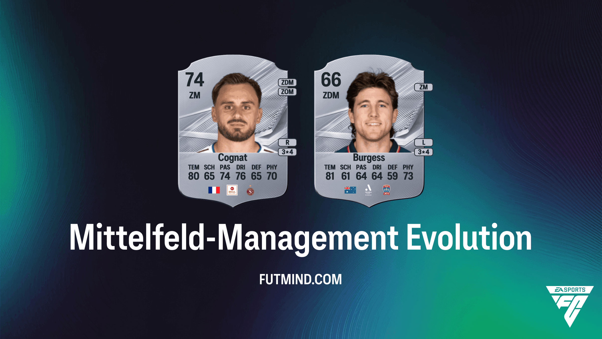 EA Sports FC 27 Ultimate Team: Mittelfeld-Management Evolution Guide