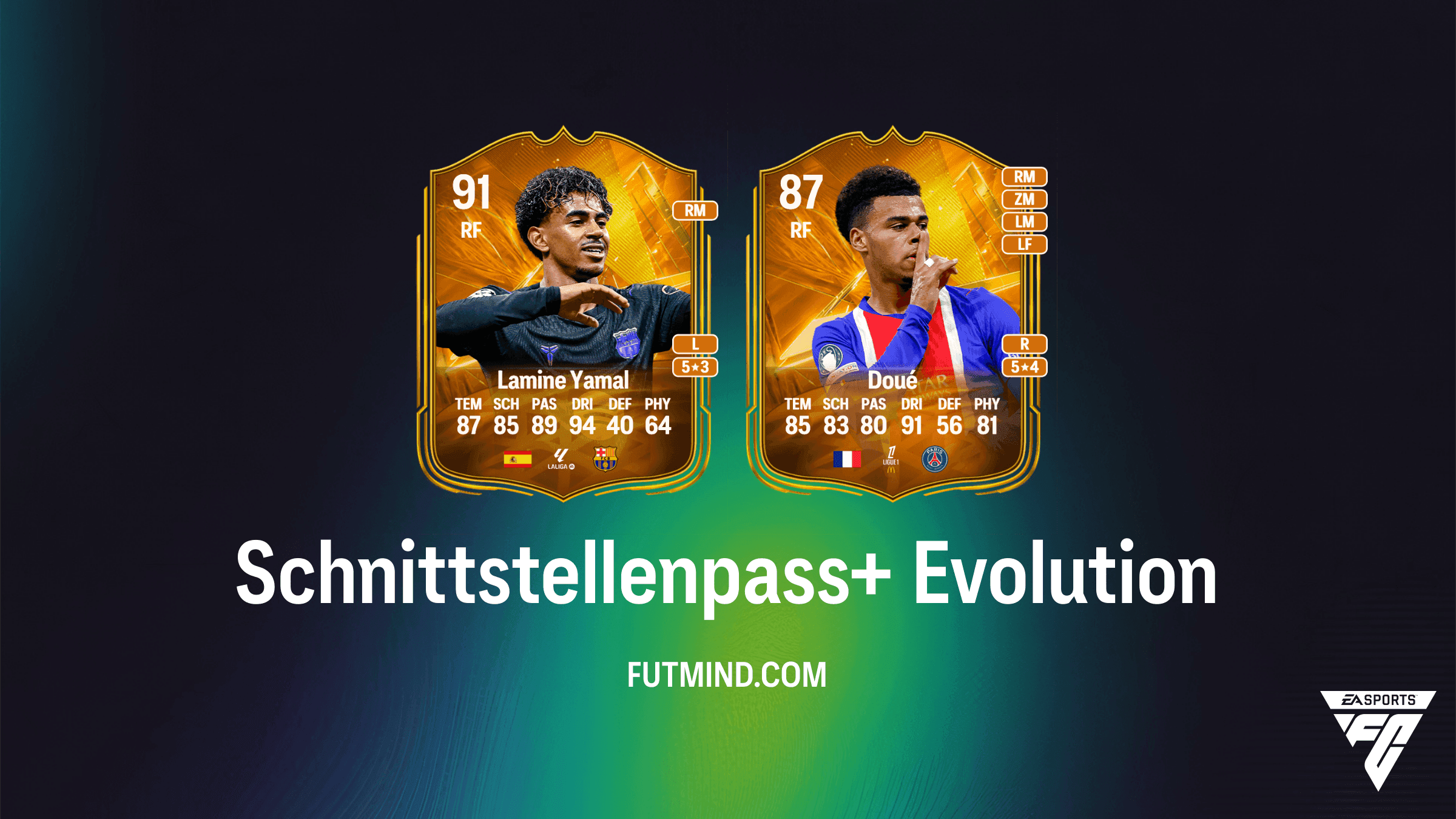 Evolutions-Leitfaden für EA Sports FC 27 Ultimate Team: Schnittstellenpass+