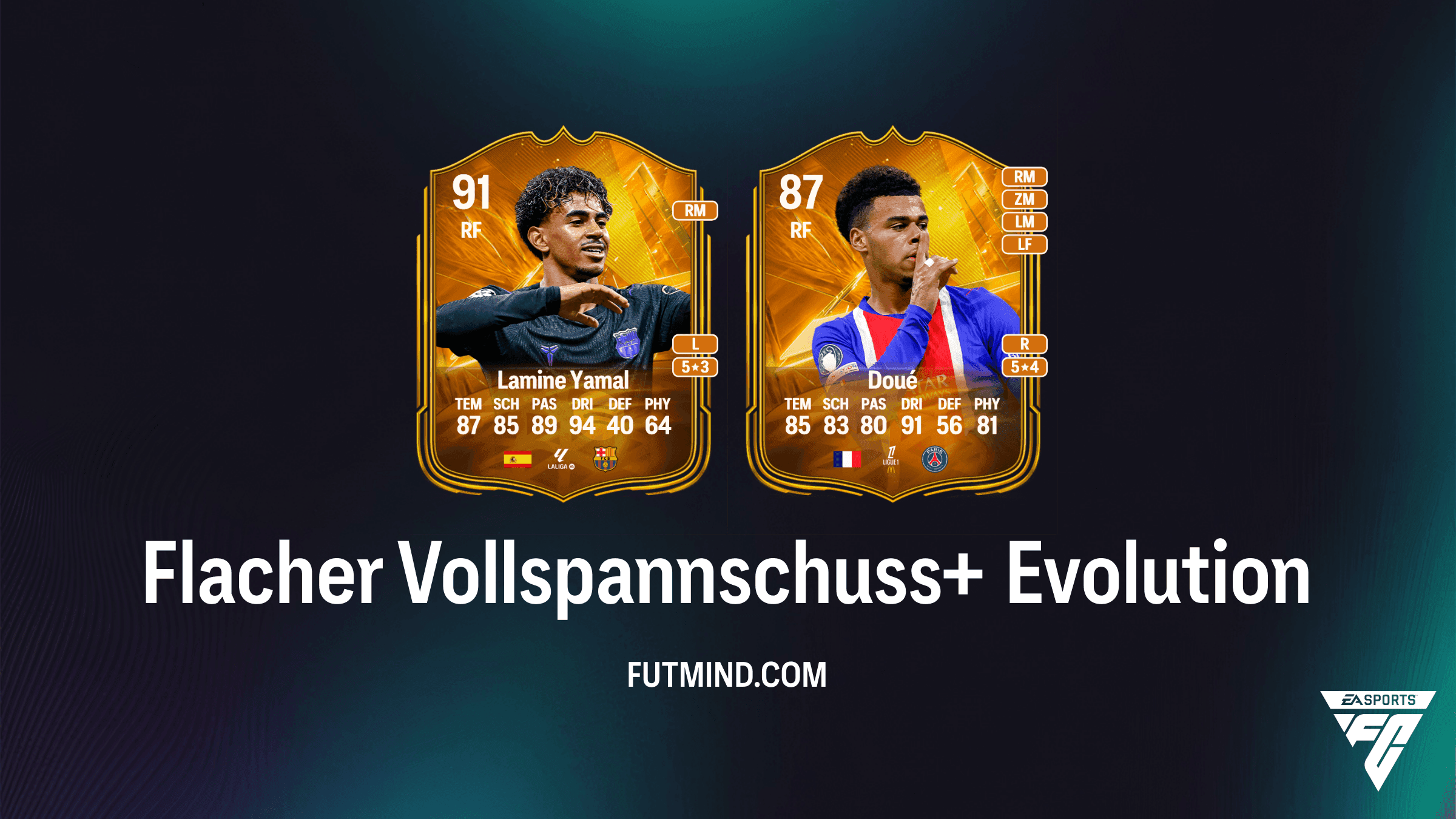 Flacher Vollspannschuss+ Evolution in EA Sports FC 27 Ultimate Team: Guide und beste Spieler