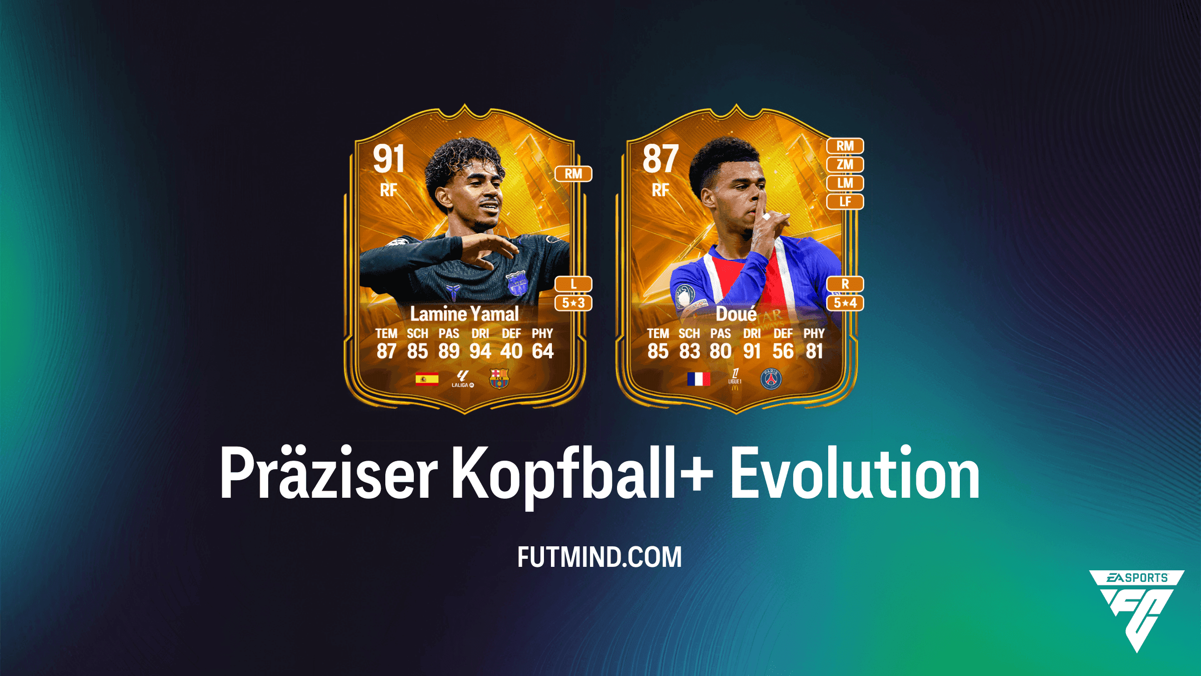 Präziser Kopfball+ Evolution in EA Sports FC 27 Ultimate Team: Leitfaden und beste Spieler