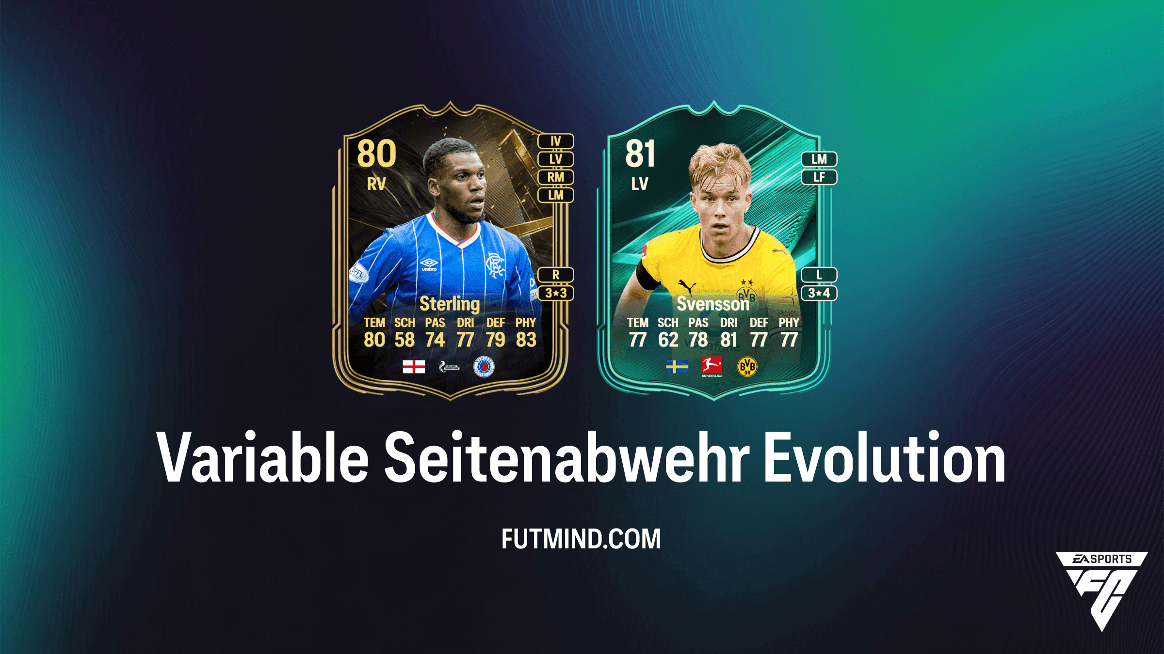 Variable Seitenabwehr Evolution in EA Sports FC 27 Ultimate Team: Beste Spieler und Leitfaden