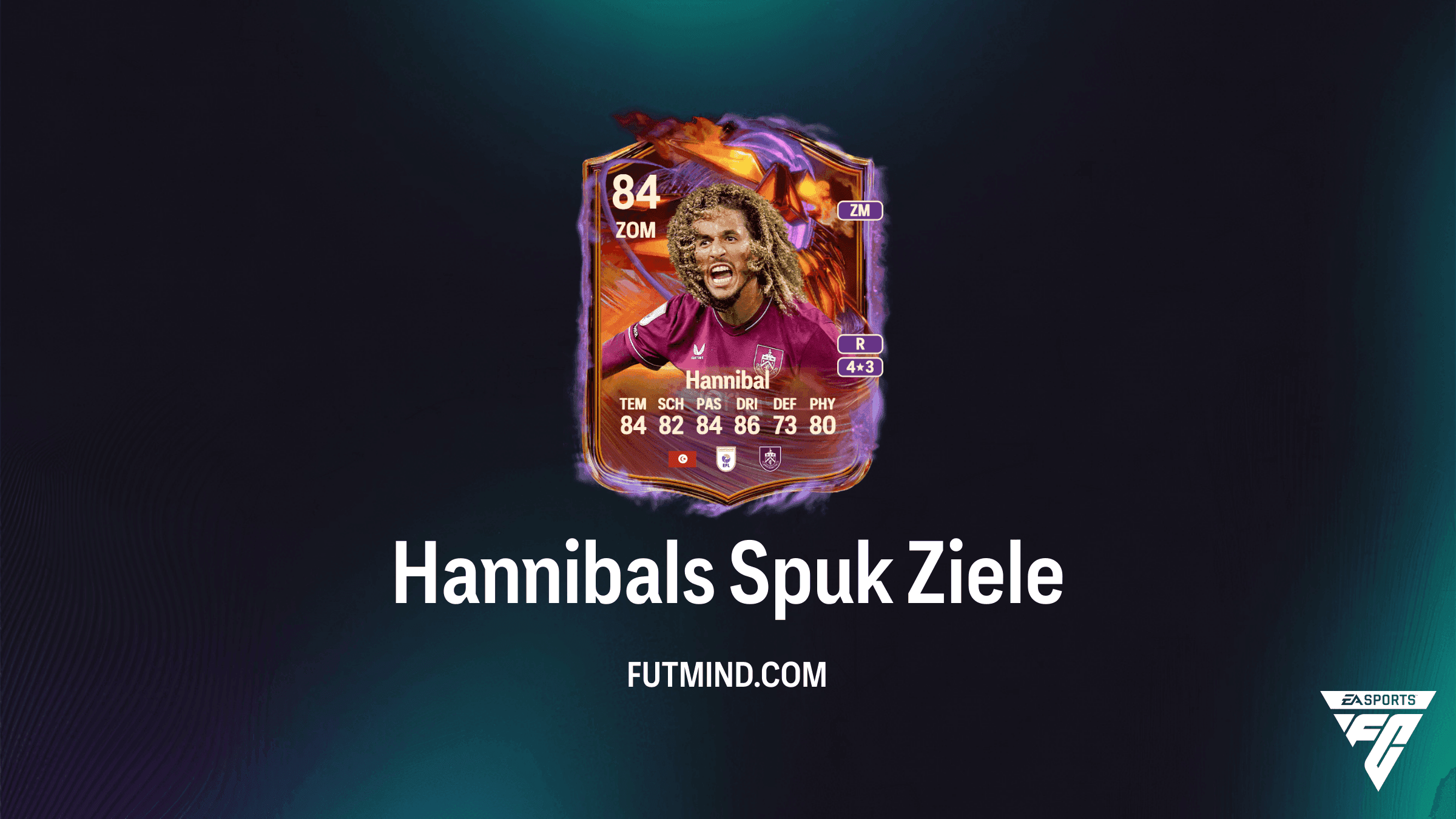 FC 27 Hannibals Spuk Ziele Guide: Alle Aufgaben und Belohnungen
