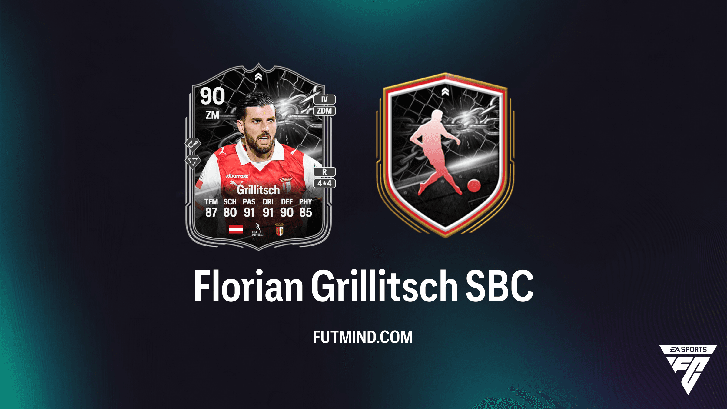 Florian Grillitsch Showdown SBC: Analyse, Lösung und Upgrade-Chancen im UEL-Halbfinale