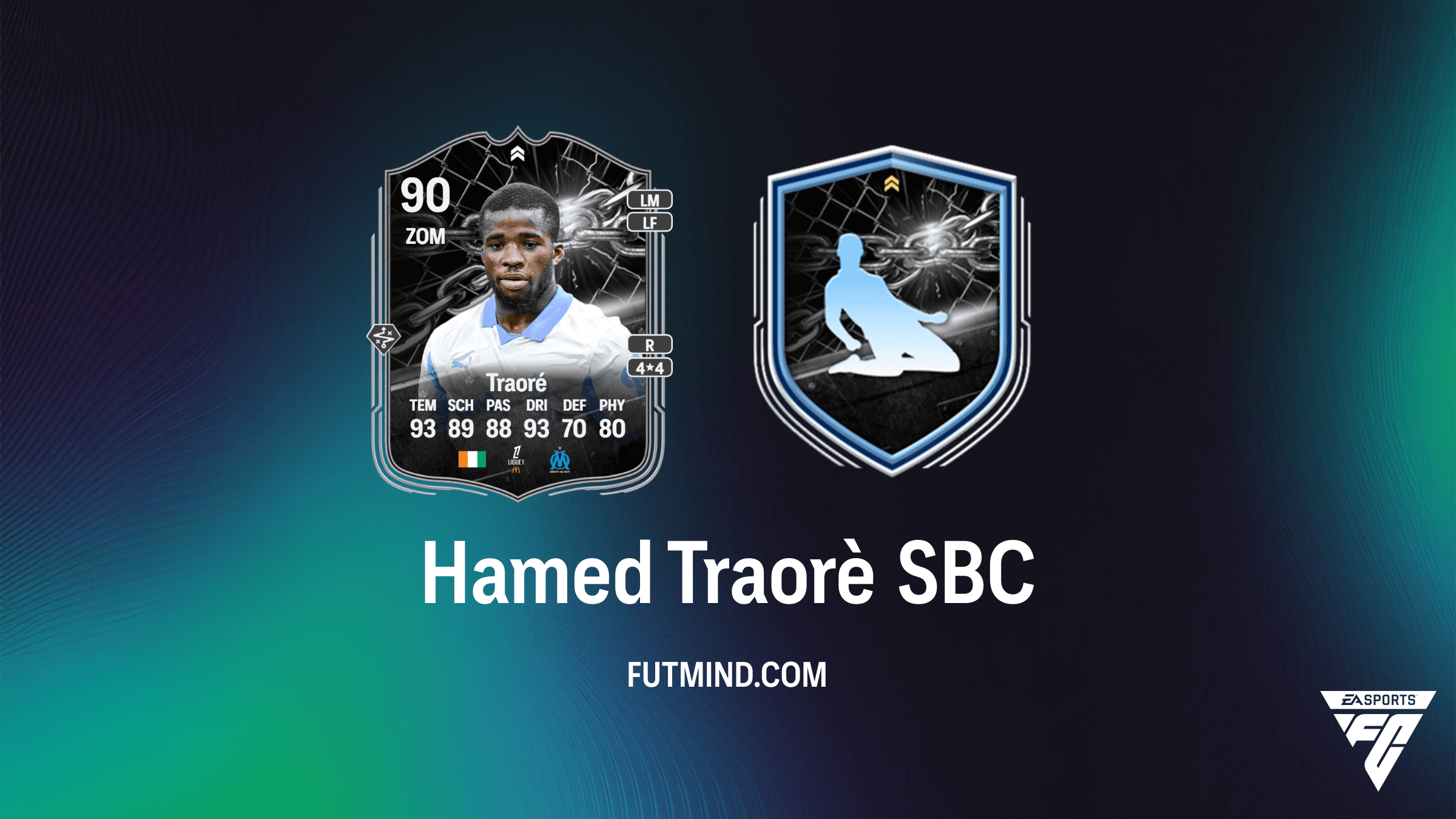 Hamed Traorè Showdown SBC: Marseille gegen Rennes - Analyse und Lösung