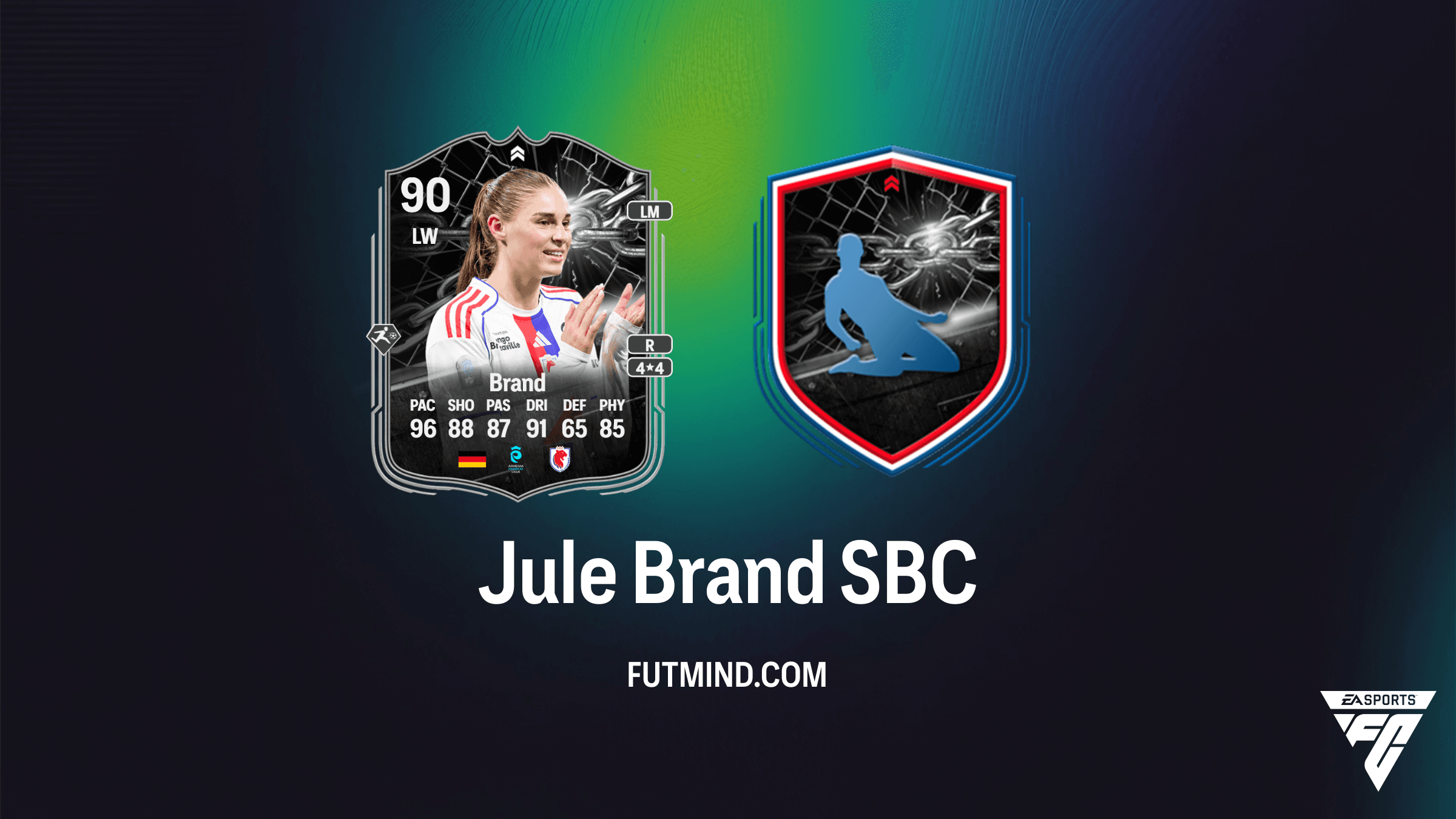Jule Brand Showdown SBC in FC 26: How to Complete, Requirements, and UWCL Final Analysis