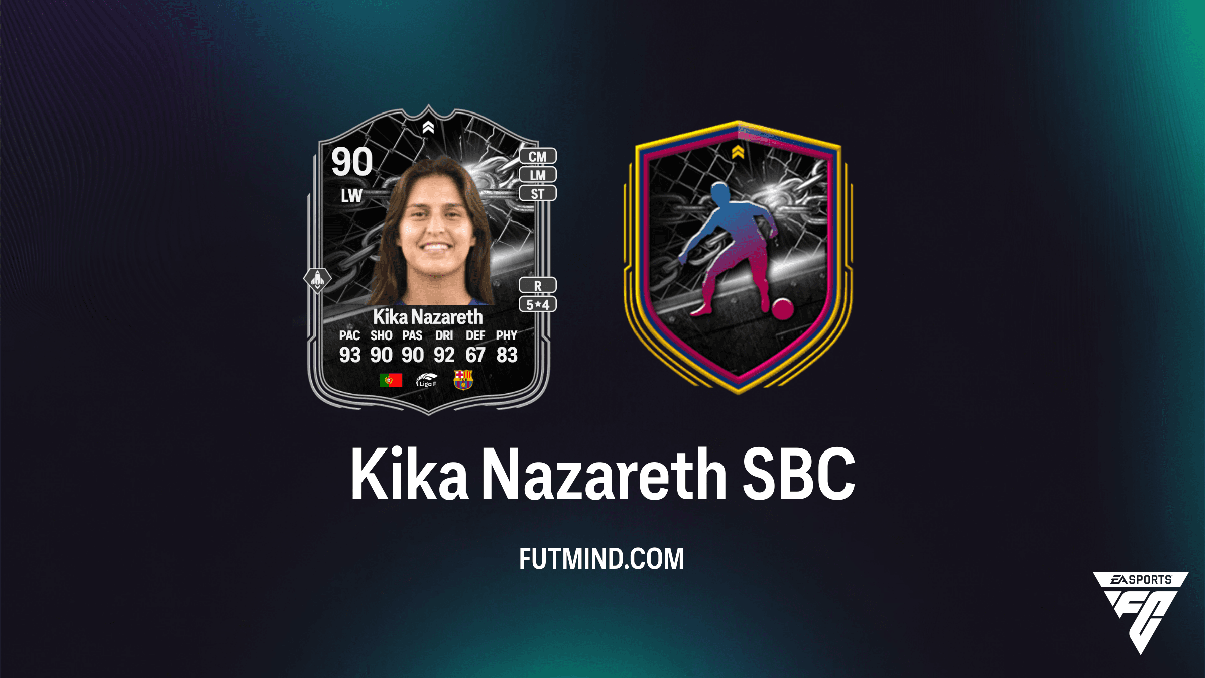 How to Complete the Showdown Kika Nazareth SBC in FC 26: Analysis and Solutions