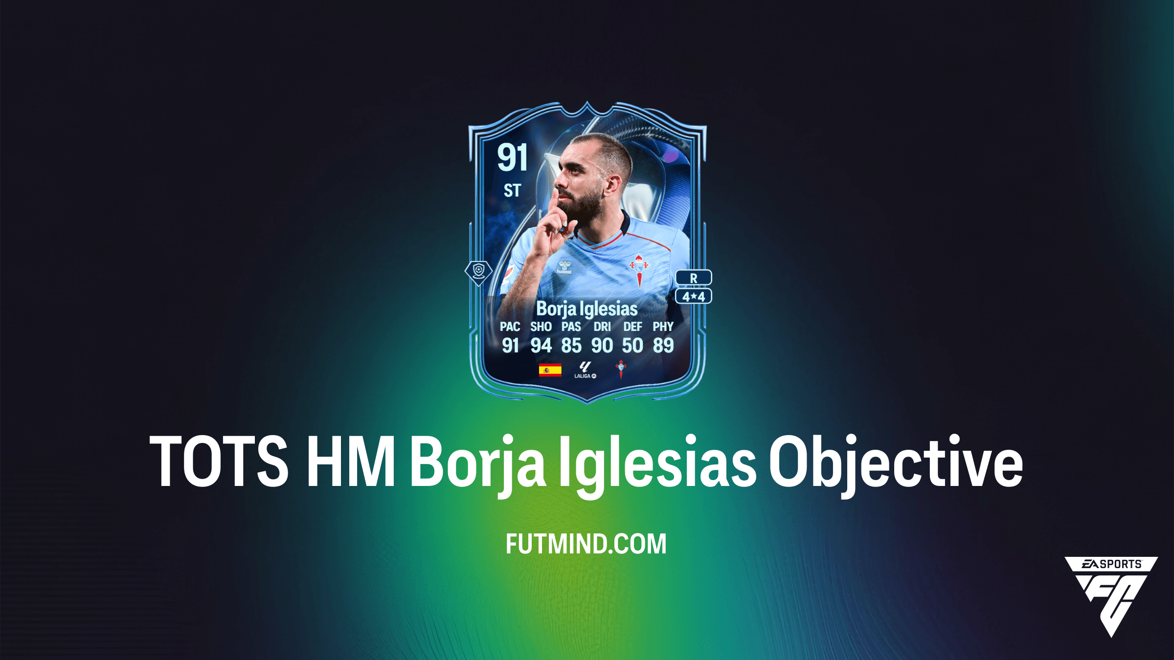 How to Complete the TOTS HM Borja Iglesias Objective in FC 26