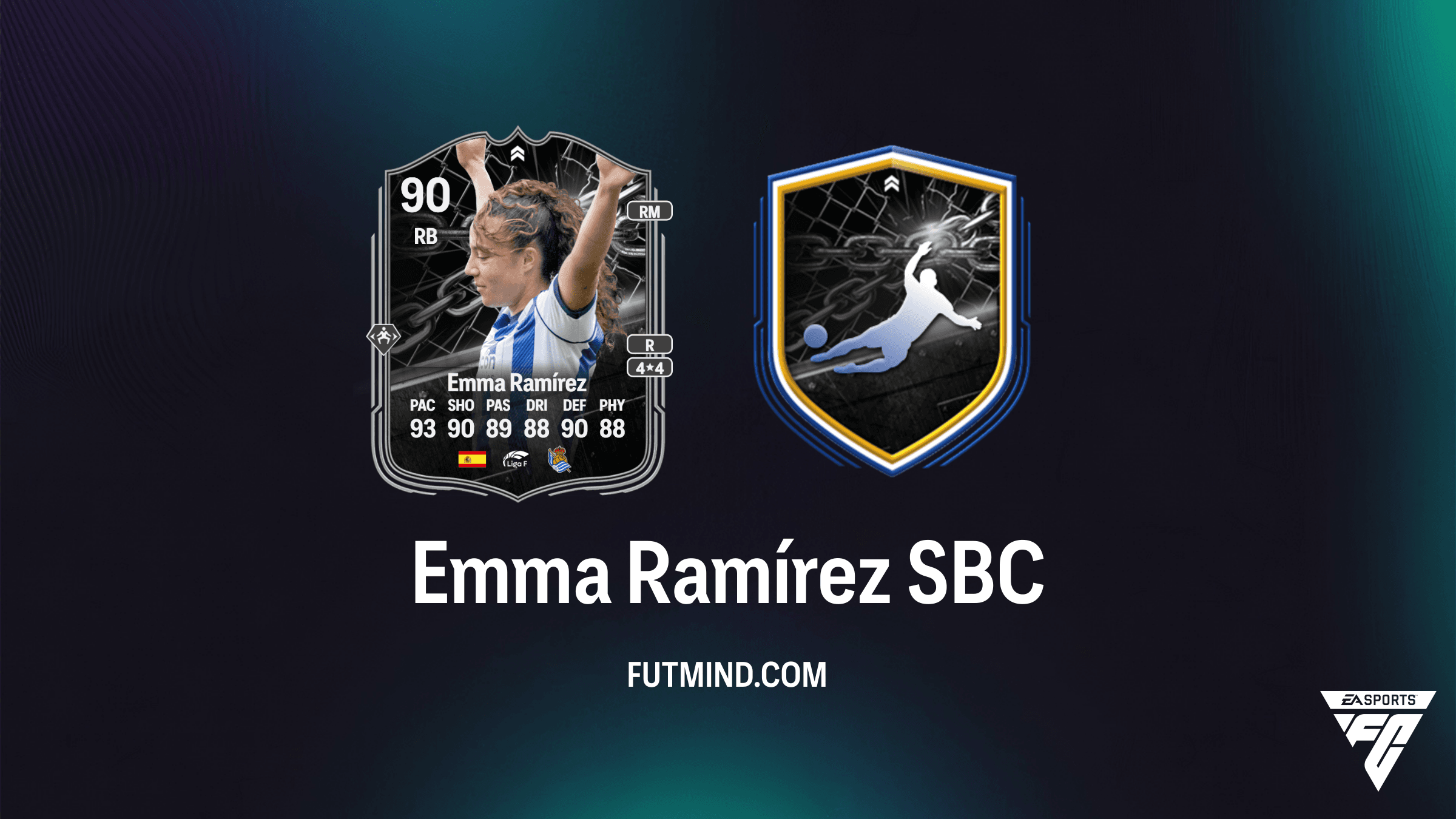 Emma Ramírez Showdown SBC: Real Sociedad vs Atlético Madrid Analysis & Solutions