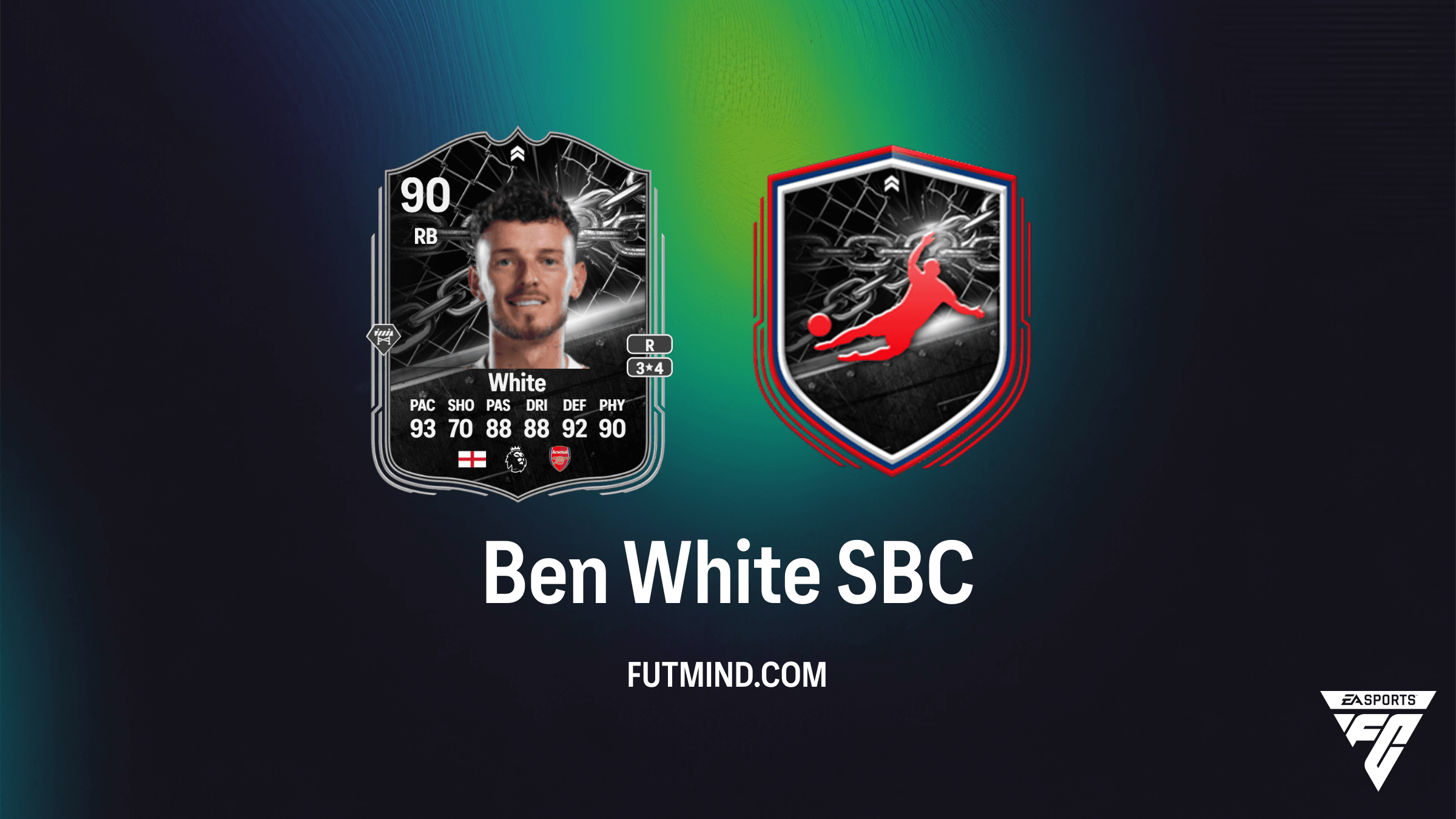 FC 26 Showdown Ben White SBC: Requirements, Solutions, and UCL Final Analysis