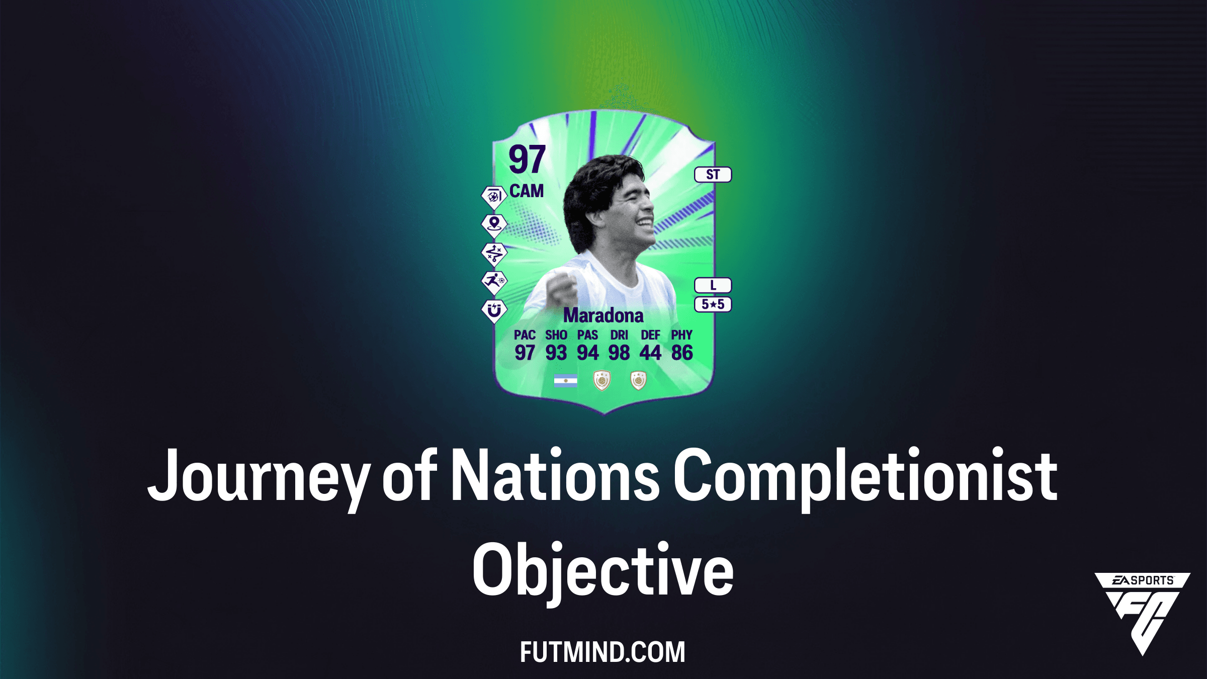 How to Complete the Journey of Nations Completionist Objective in FC 26