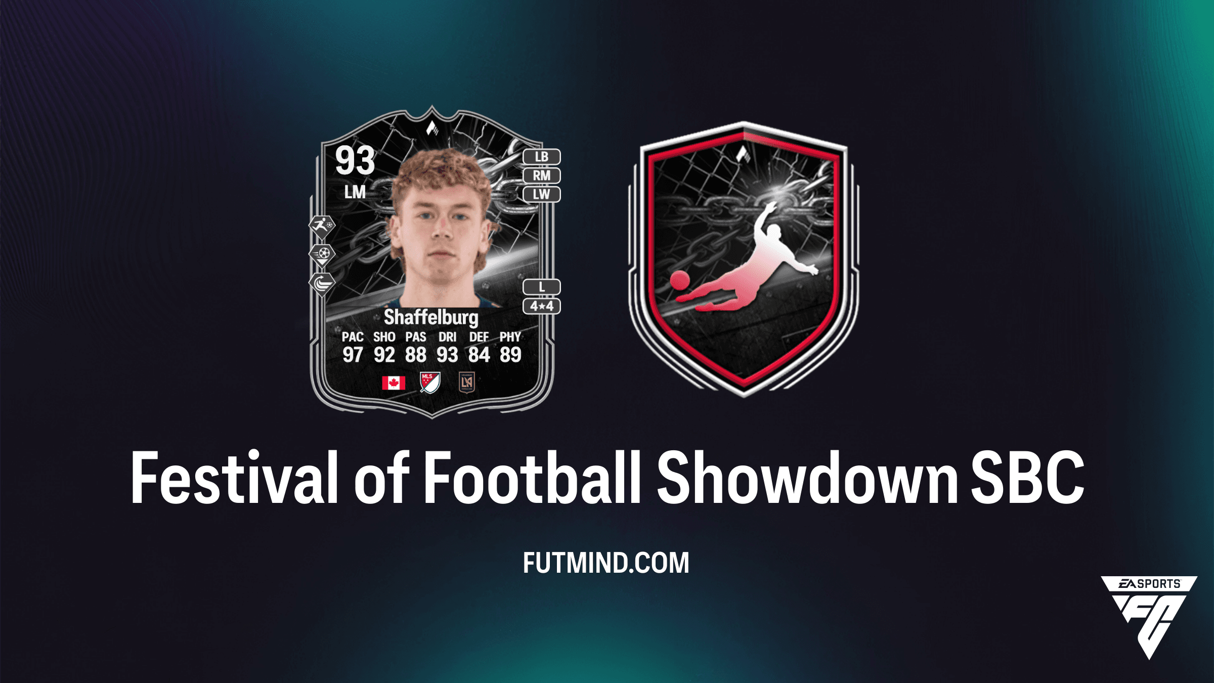 Festival of Football Showdown Jacob Shaffelburg SBC: How to Unlock the Canadian Speedster
