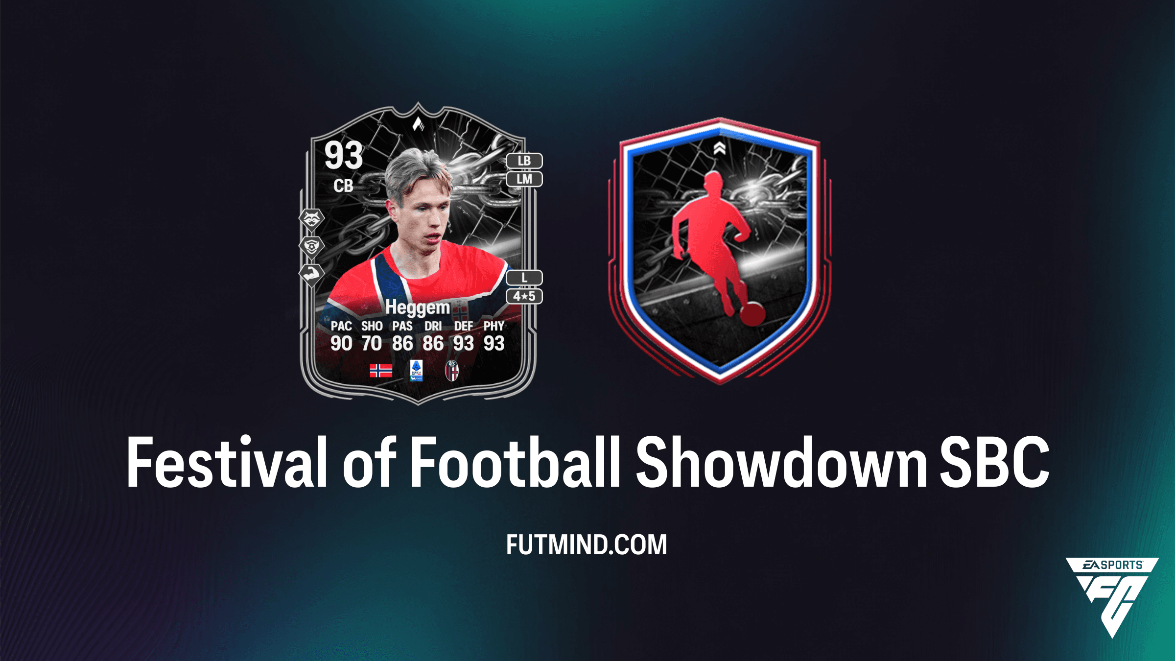Festival of Football Showdown: Torbjørn L. Heggem SBC Analysis and Solution