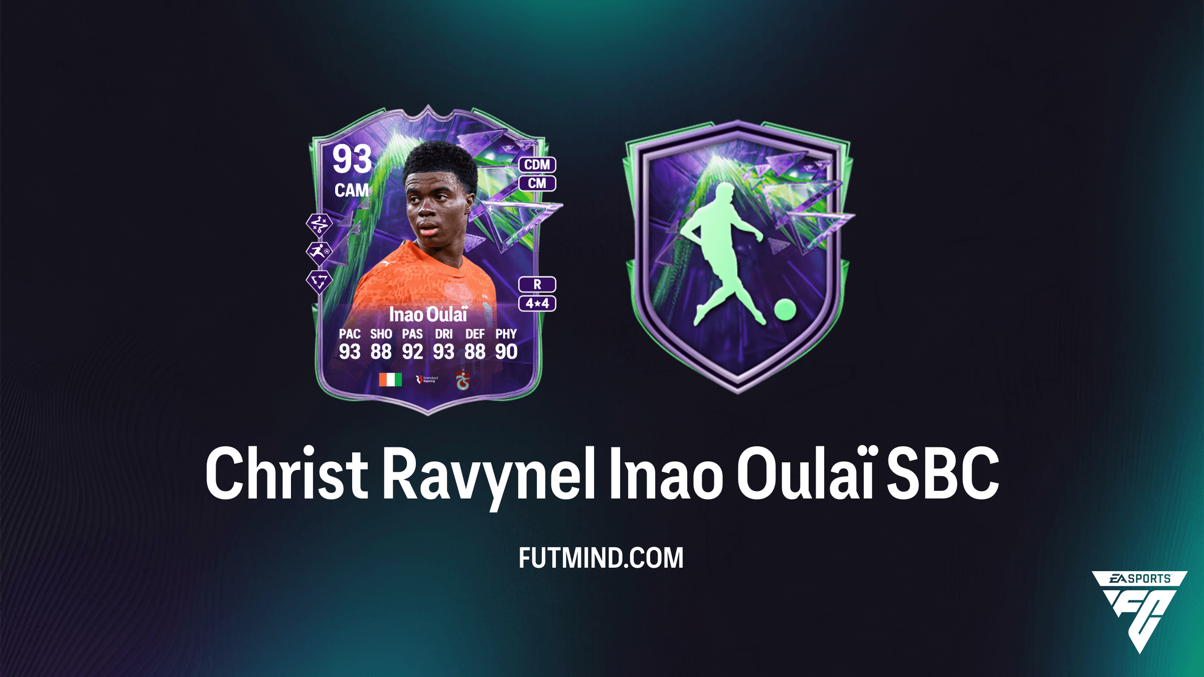 FC 26 Phenoms Christ Ravynel Inao Oulaï SBC: Cheapest Solutions and Player Analysis