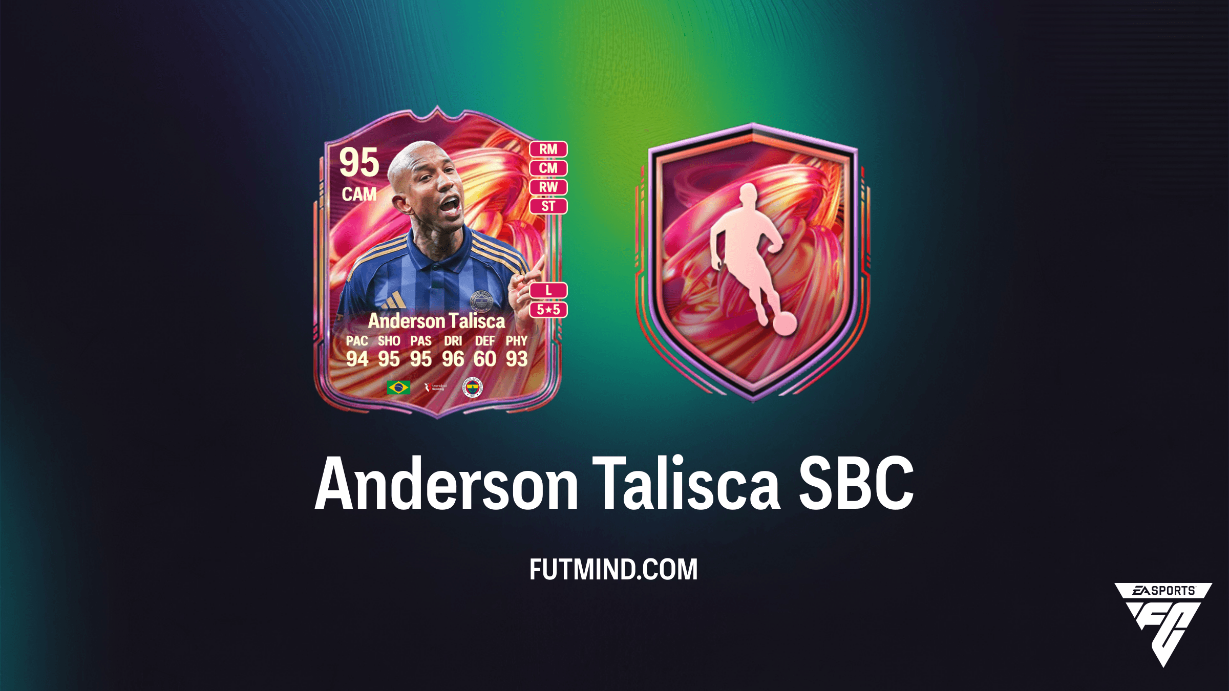 How to Complete the FUTTIES Anderson Talisca SBC in FC 26: Best Solutions and Analysis
