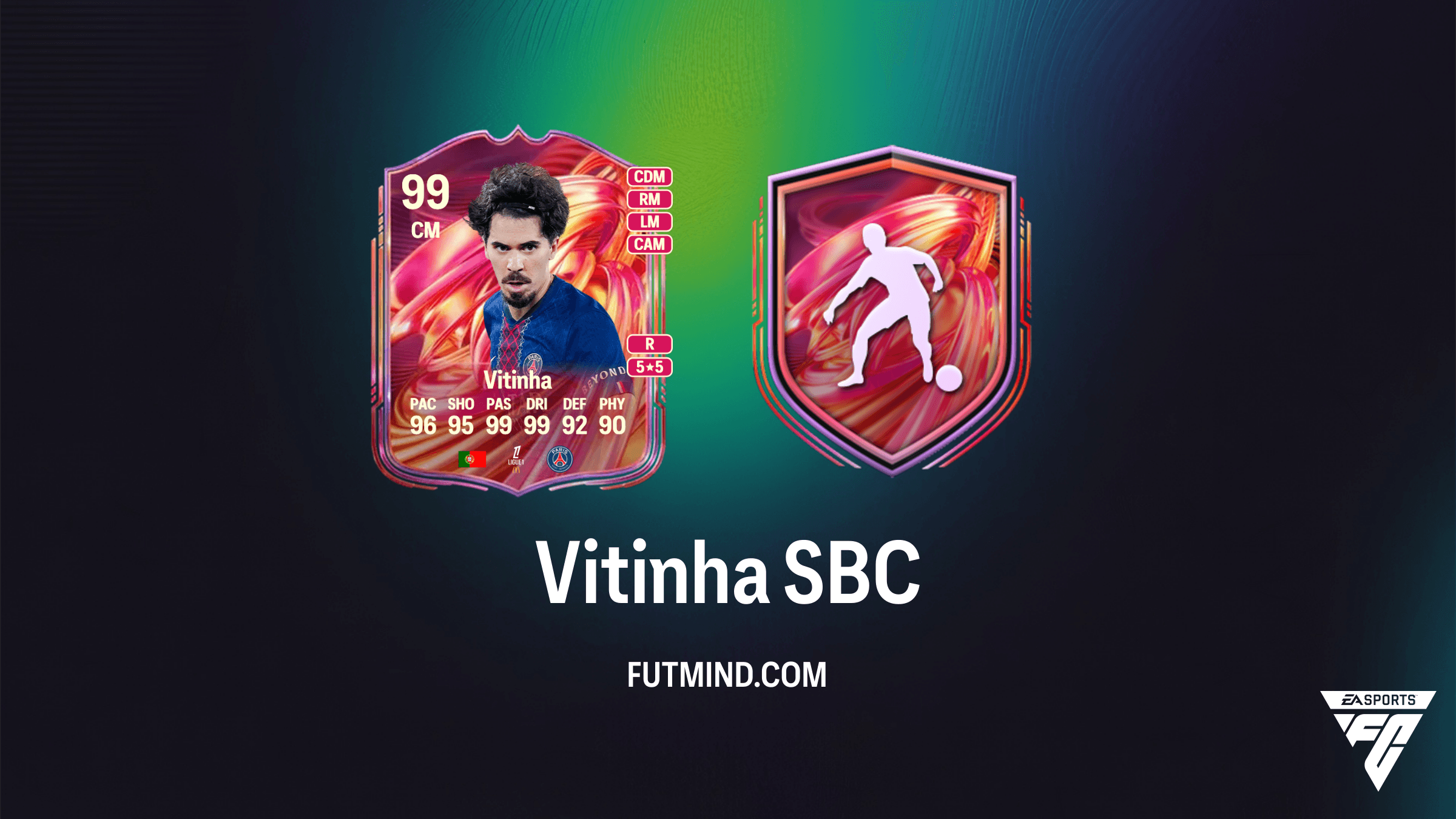 FUTTIES Vitinha SBC: How to Complete the PSG Star's Squad Building Challenge in FC 26