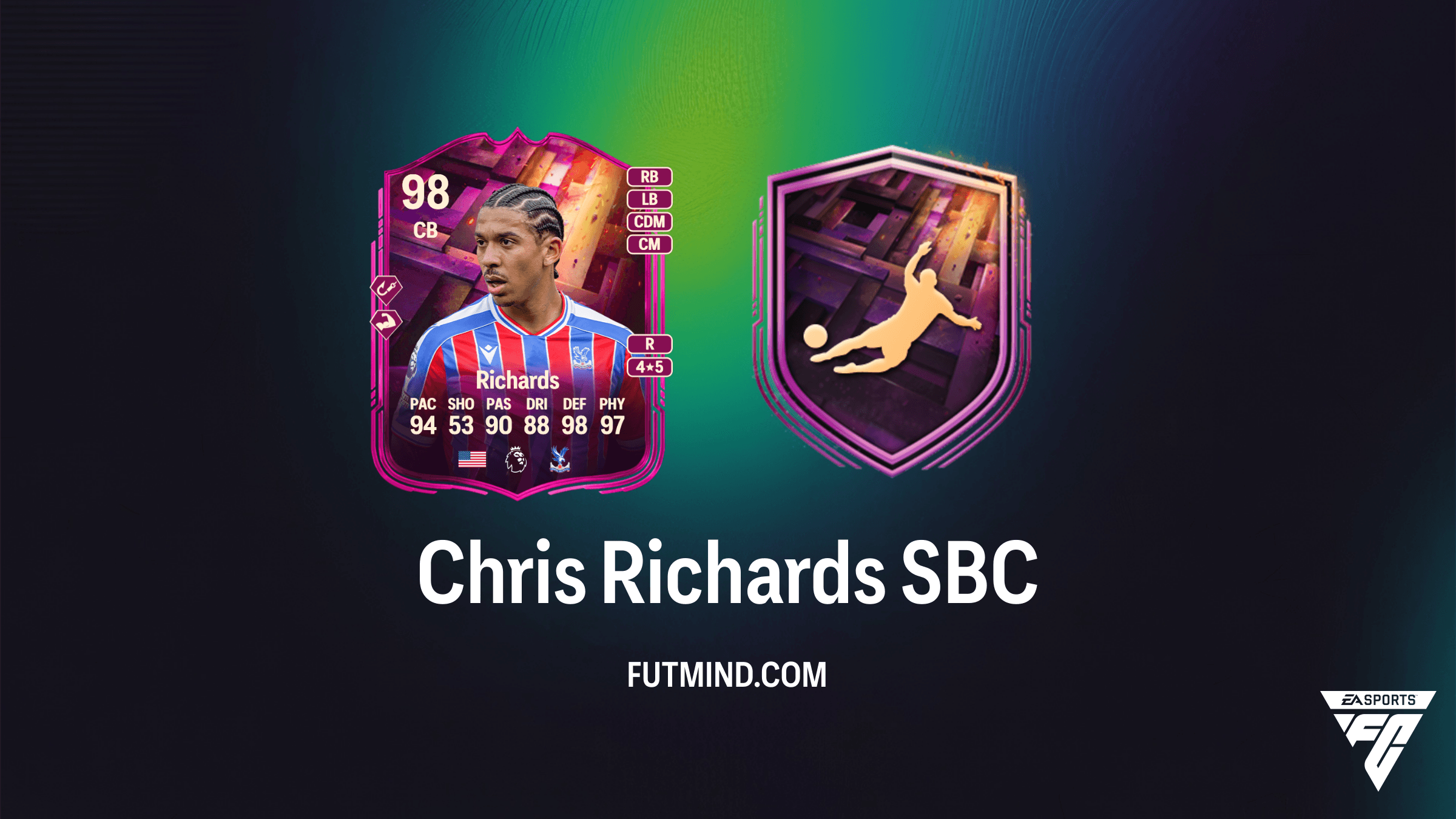 FC 26 Chris Richards Unbreakables SBC: Requirements, Solutions, and Analysis