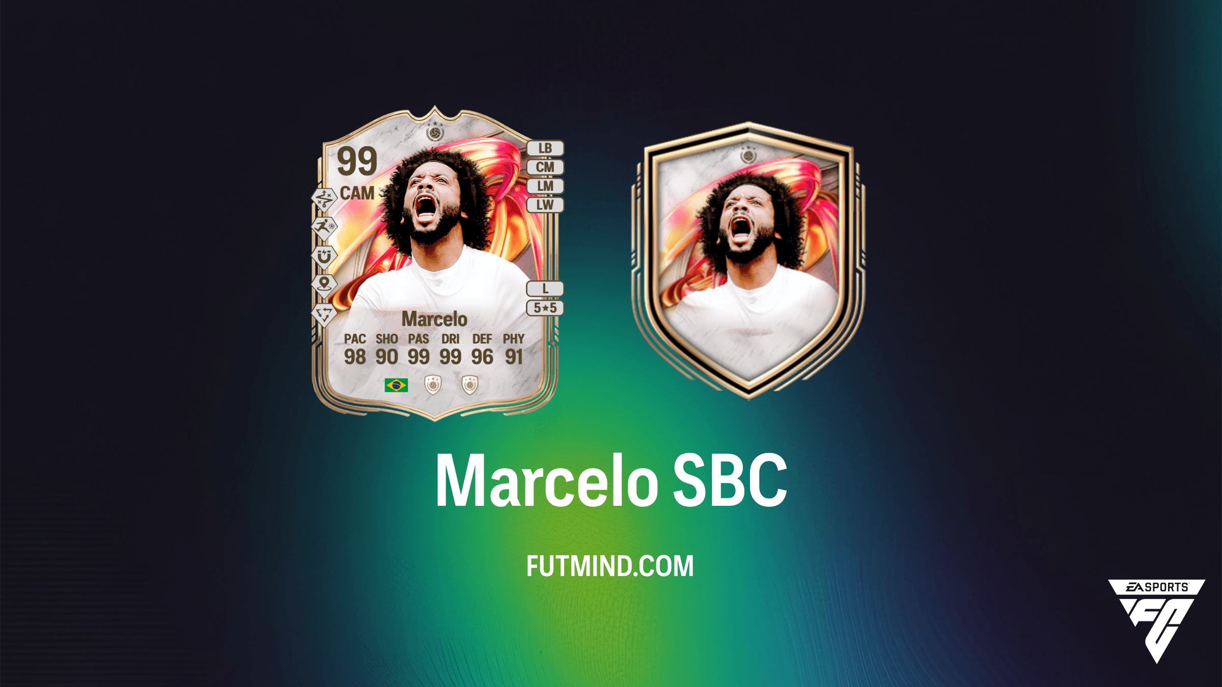 How to Complete the Marcelo FUTTIES Icon SBC in FC 26: Requirements and Analysis