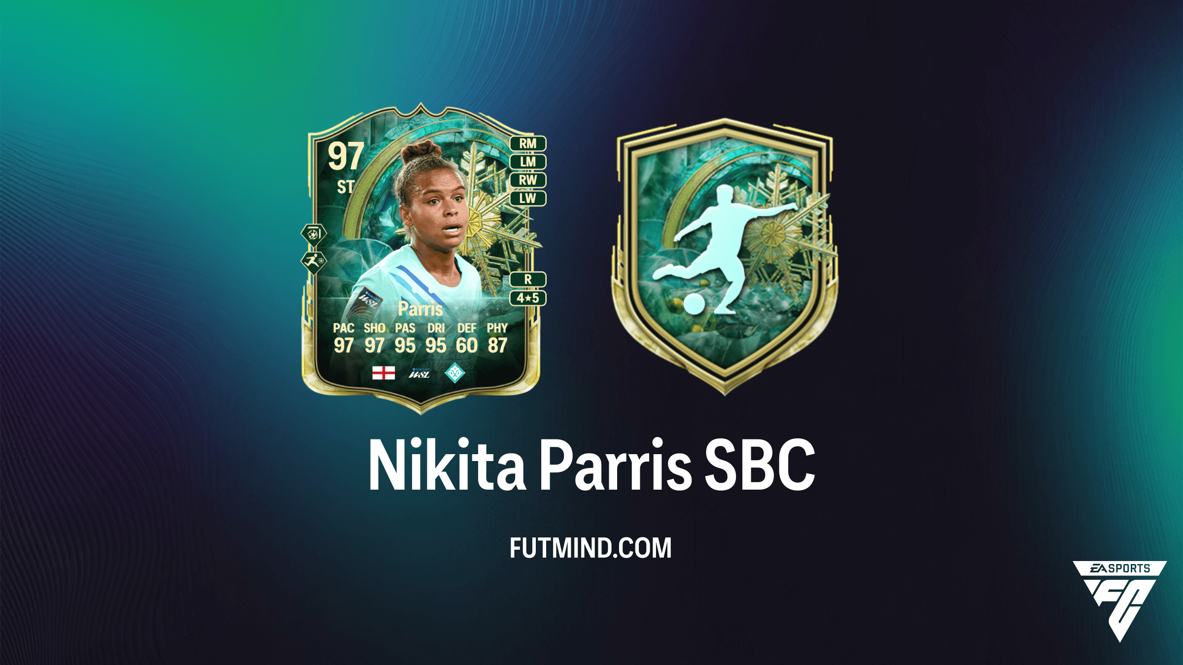 FC 26 Nikita Parris Winter Wildcards SBC - Requirements, Cost, and Analysis