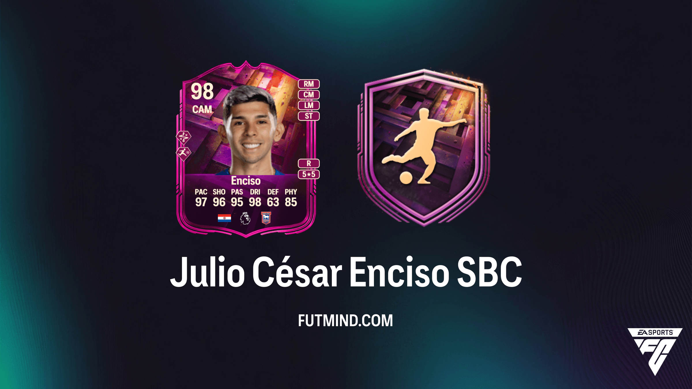 Julio César Enciso Unbreakables SBC: Cheapest Solutions and Card Analysis