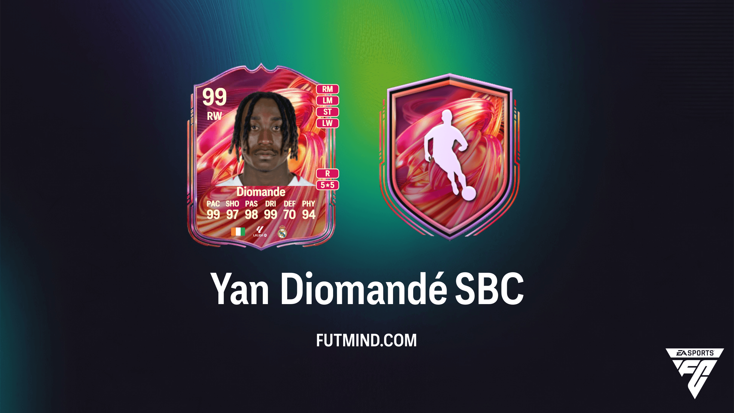 FC 26 Yan Diomandé FUTTIES SBC: Requirements, Solutions, and Analysis