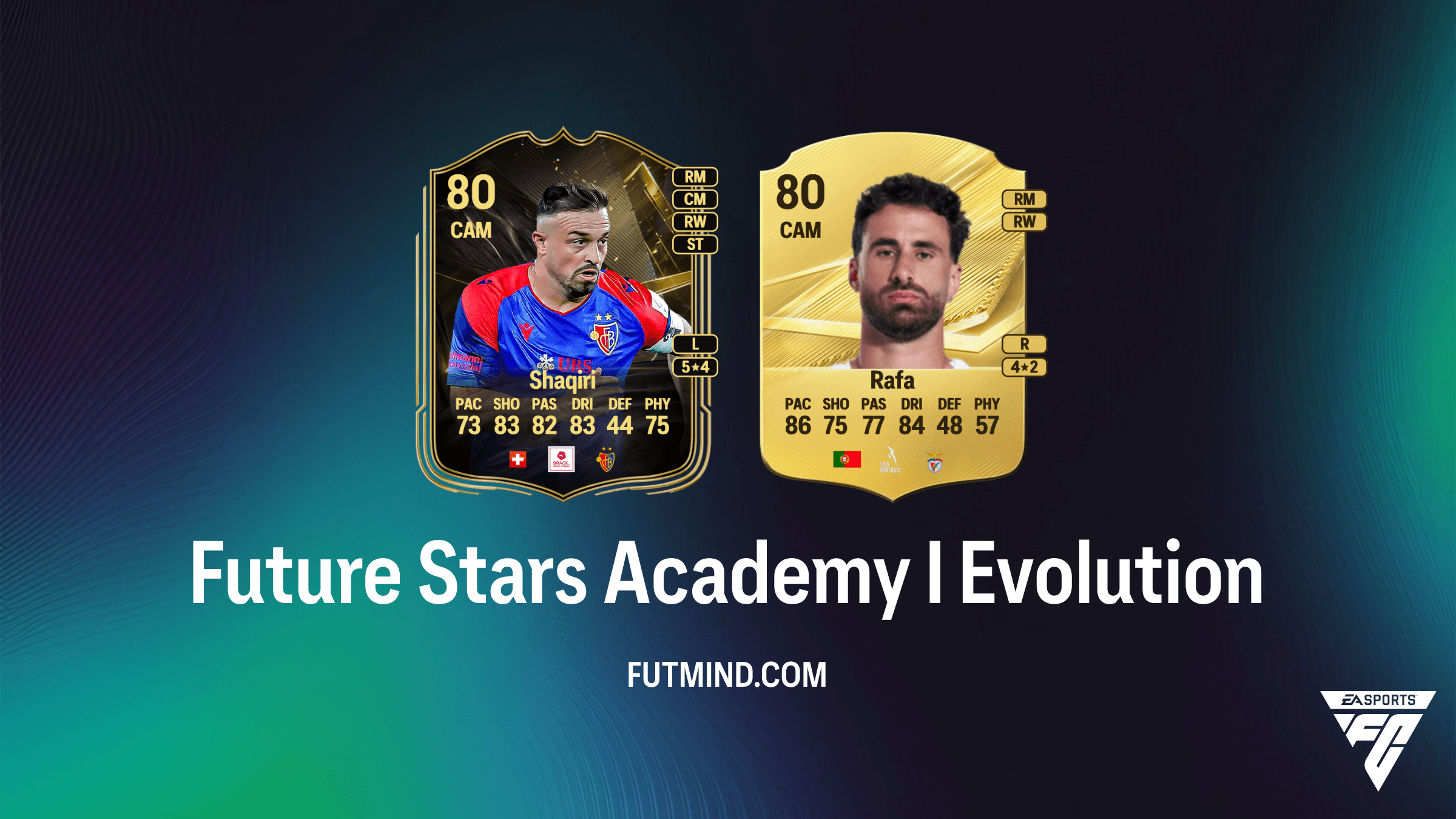 Future Stars Academy I Evolution Guide: Best Players, Requirements, and Pathways in EA Sports FC 27 Ultimate Team