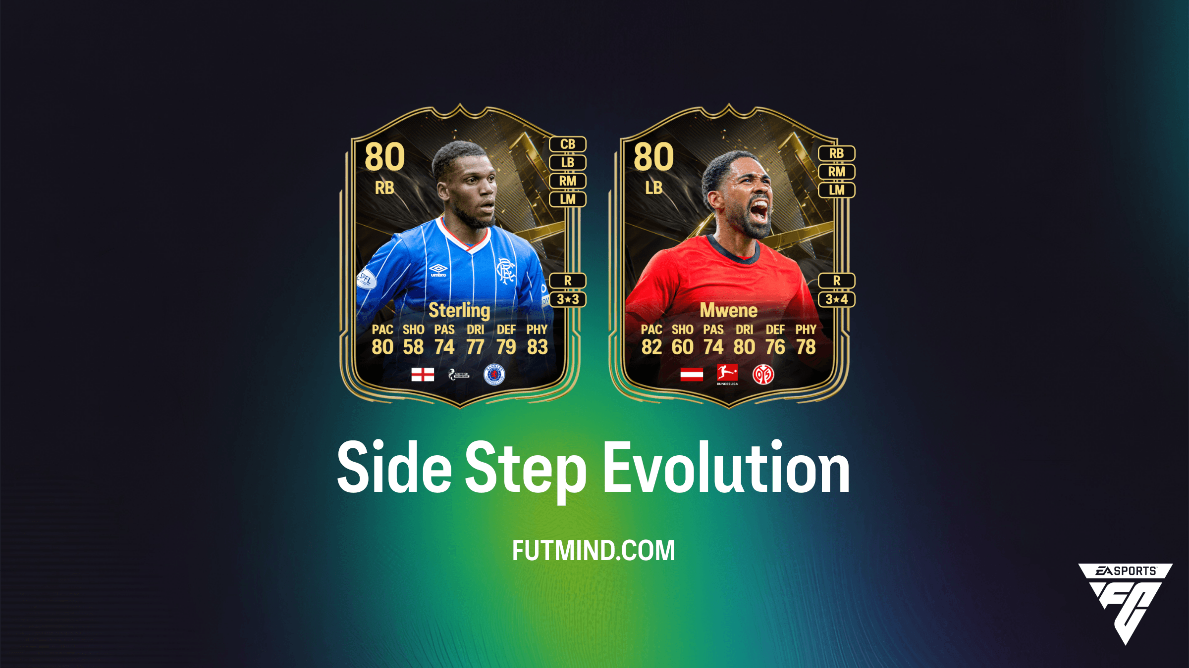 EA Sports FC 27 Side Step Evolution: Best Players, Requirements and Upgrades