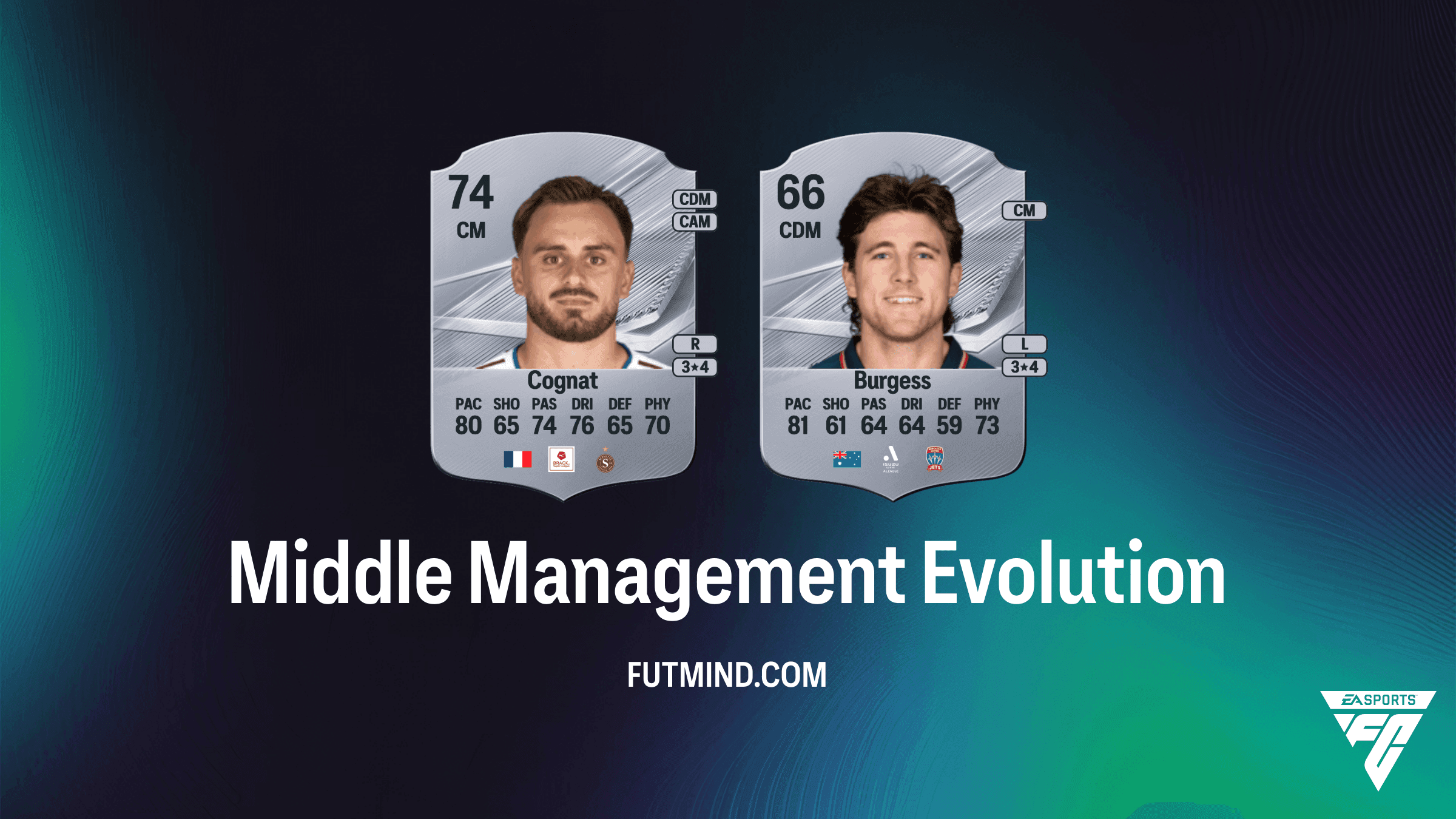 EA Sports FC 27 Ultimate Team Middle Management Evolution Guide