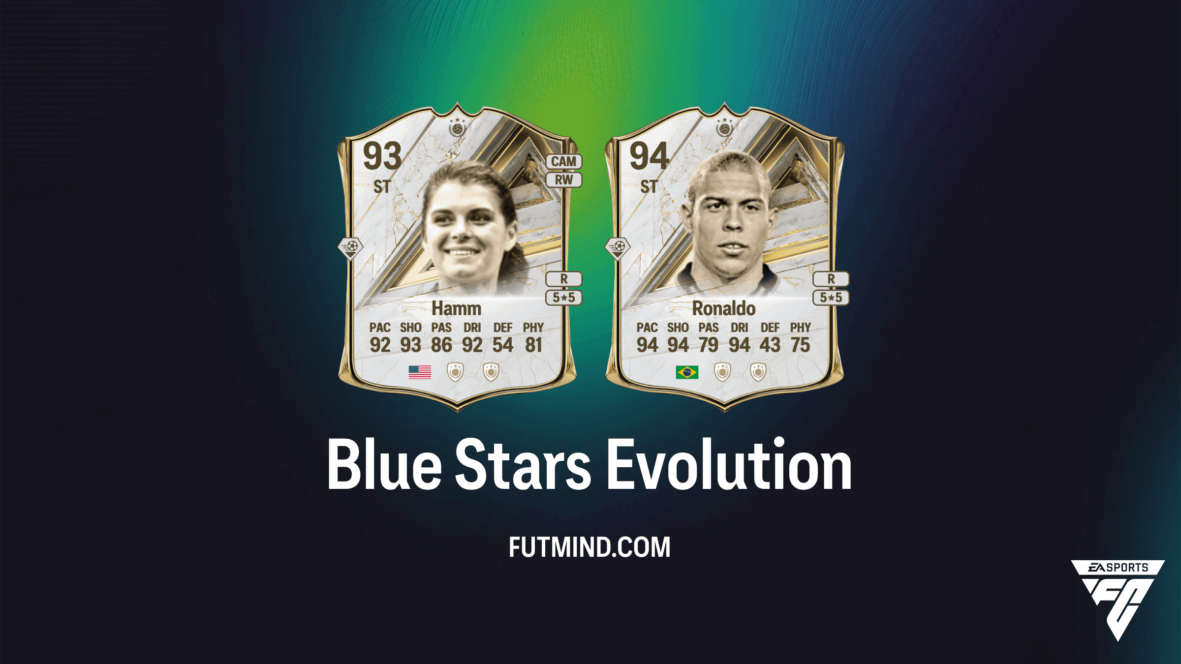 EA Sports FC 27 Blue Stars Evolution Guide: Requirements, Best Players, and Upgrades