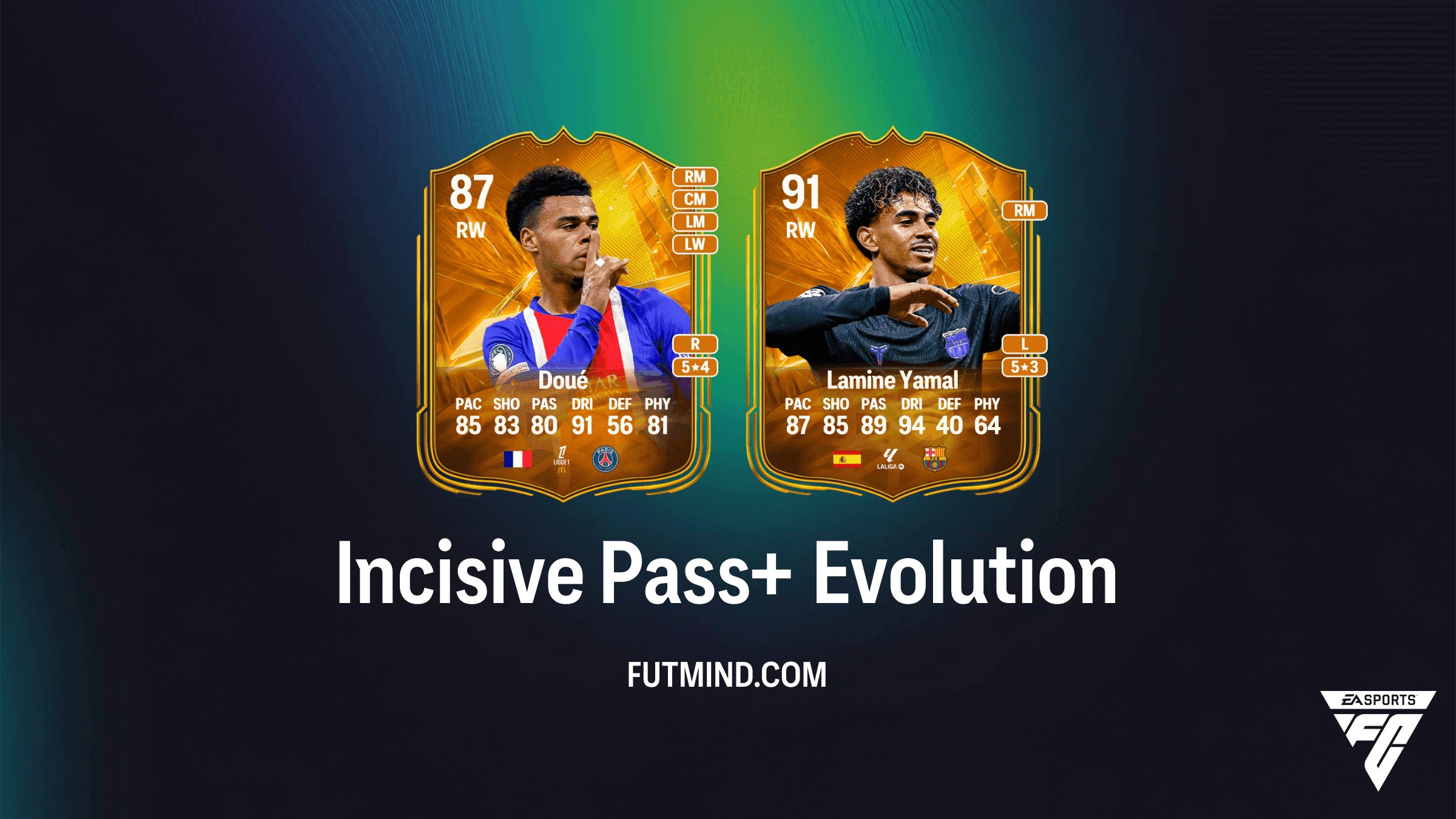 EA Sports FC 27 Ultimate Team Incisive Pass+ Evolution Guide