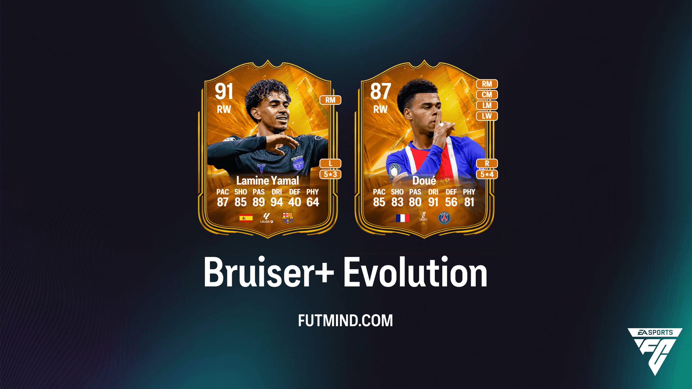 Bruiser+ Evolution Guide: Best Players, Requirements, and Upgrades in EA Sports FC 27 Ultimate Team