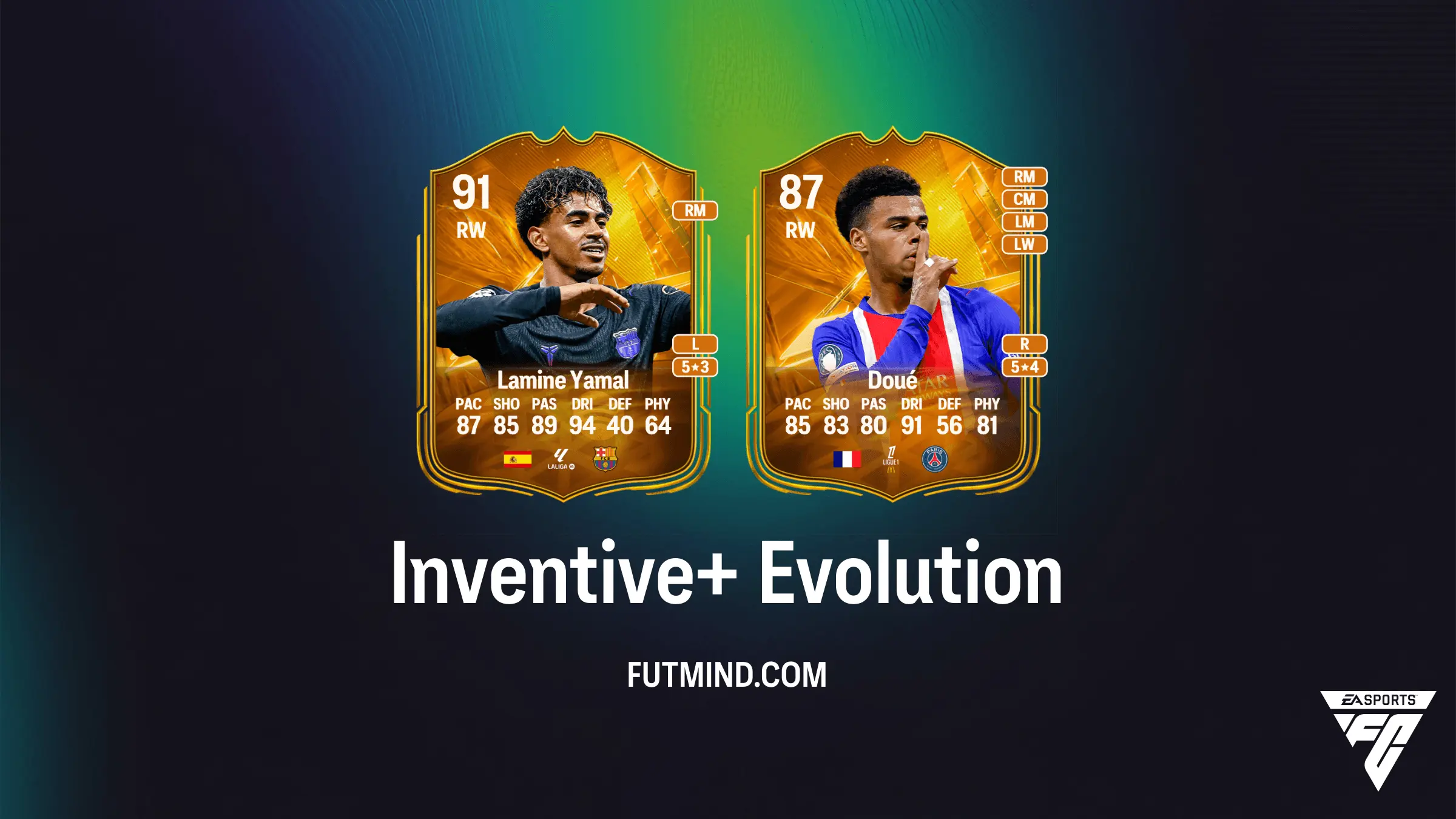 EA Sports FC 27 Ultimate Team Evolutions: Inventive+ Guide