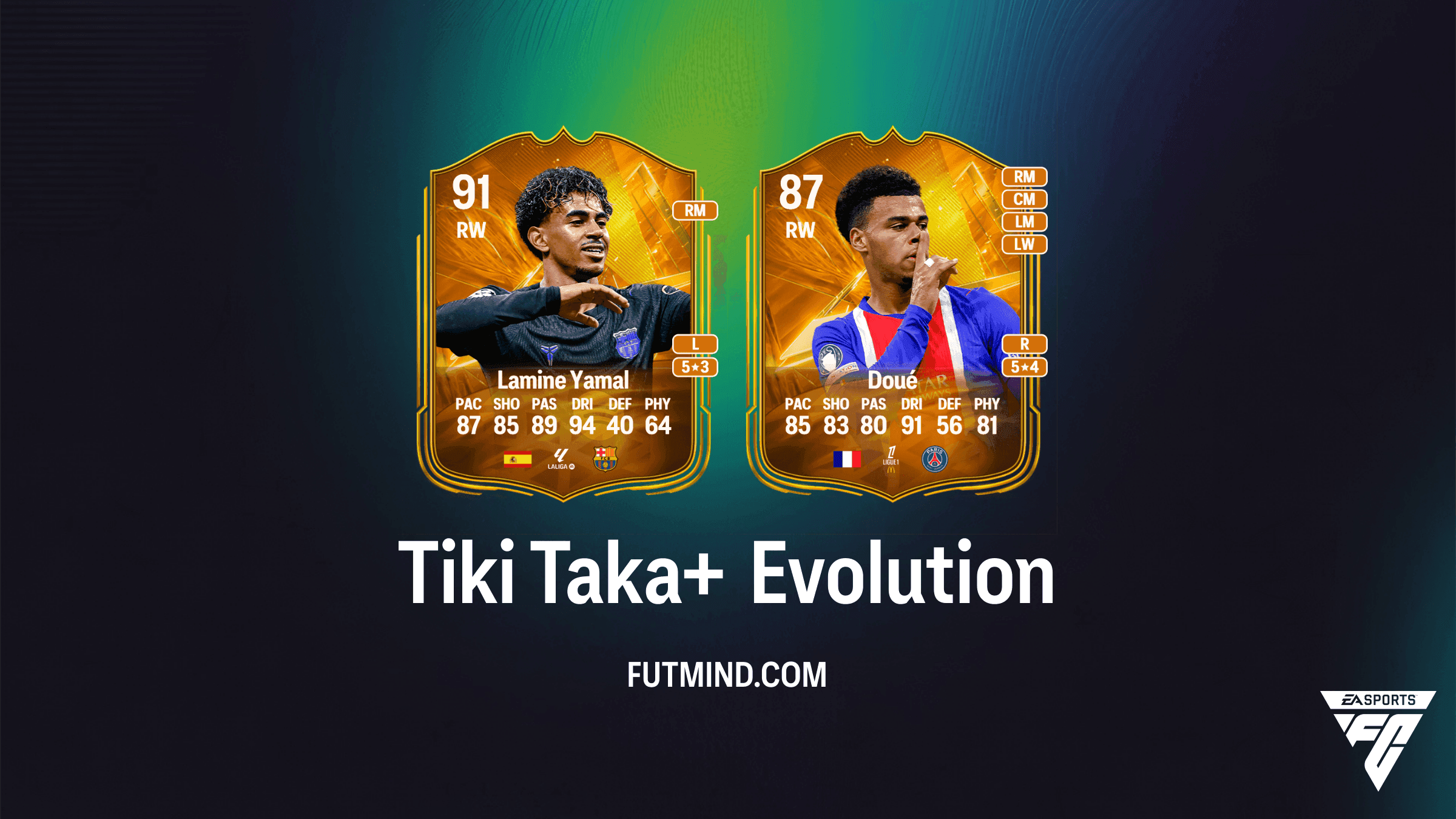 EA Sports FC 27 Ultimate Team Tiki Taka+ Evolution Guide: Best Players and Requirements