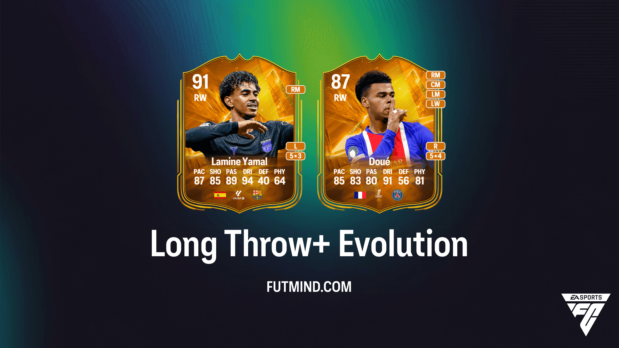 Long Throw+ Evolution Guide: Best Players, Requirements, and Upgrades in EA Sports FC 27 Ultimate Team