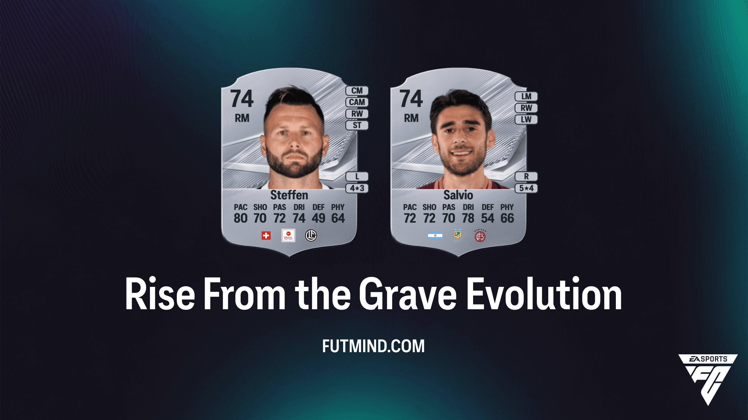 Rise From the Grave Evolution Guide: Best Players, Requirements, and Upgrades in EA Sports FC 27 Ultimate Team