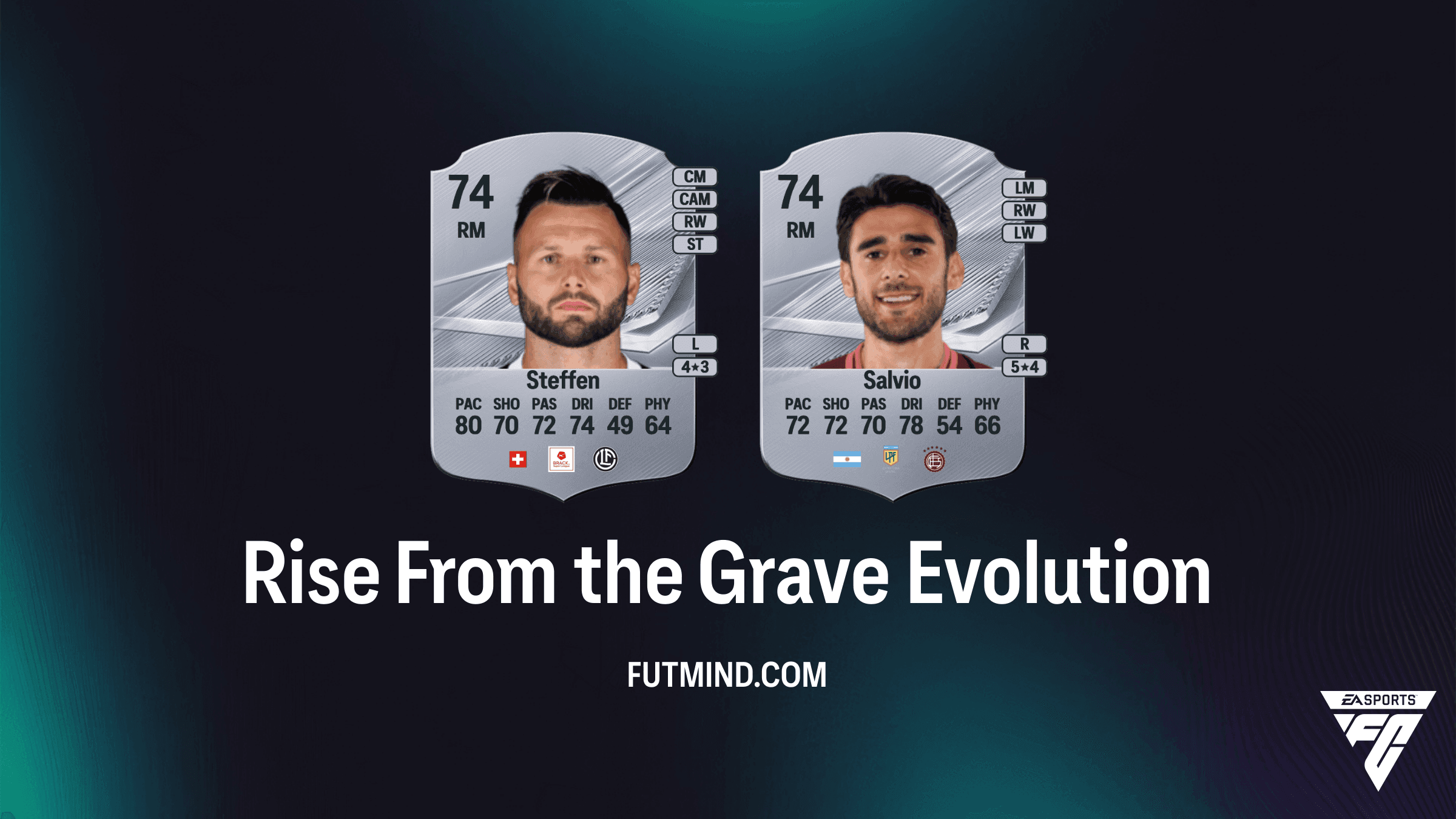 Rise From the Grave Evolution Guide: EA Sports FC 27 Ultimate Team
