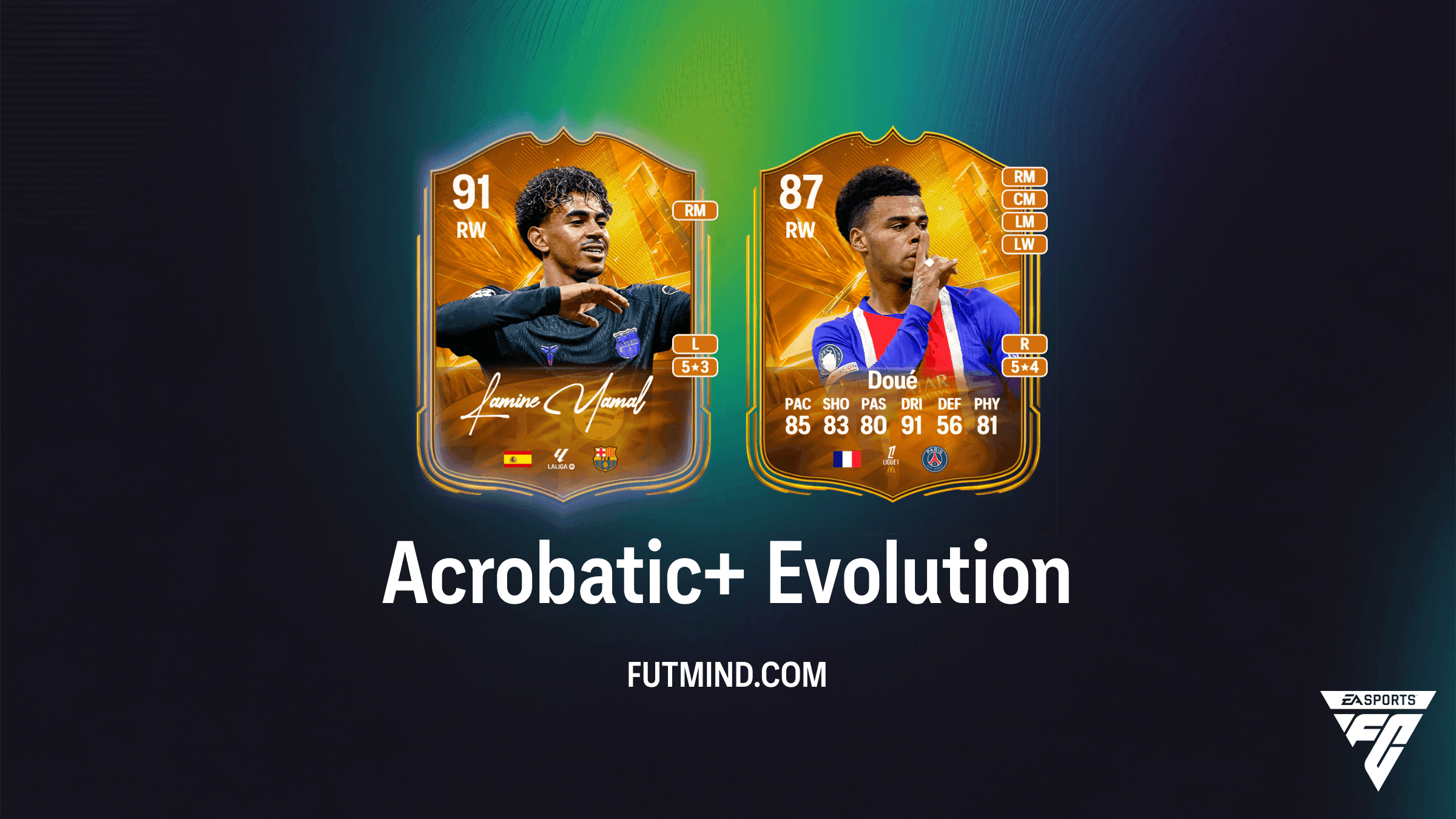 EA Sports FC 27 Ultimate Team Acrobatic+ Evolution Guide: Best Players and Upgrades
