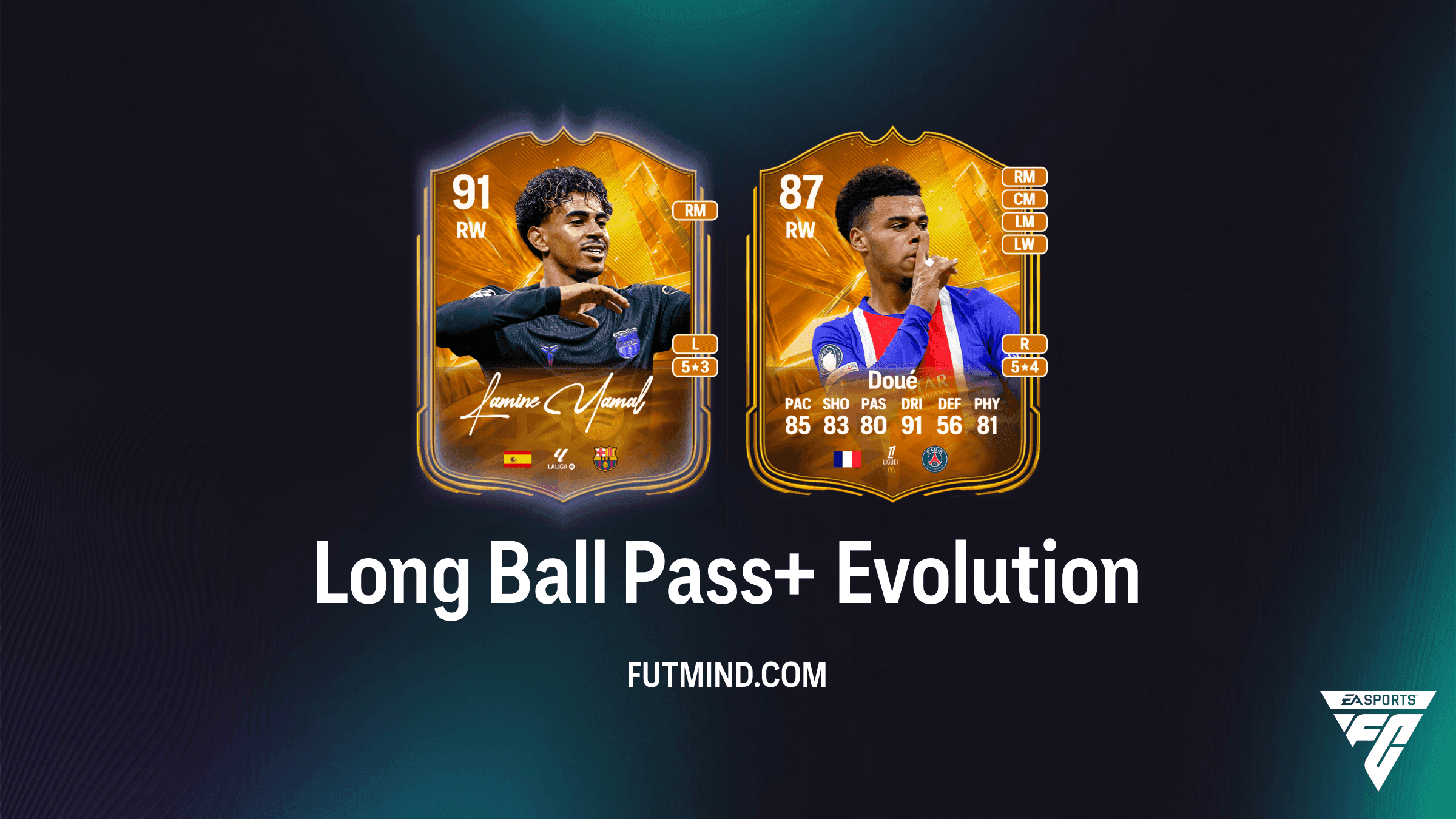 EA Sports FC 27 Long Ball Pass+ Evolutions Guide: Best Players and Requirements