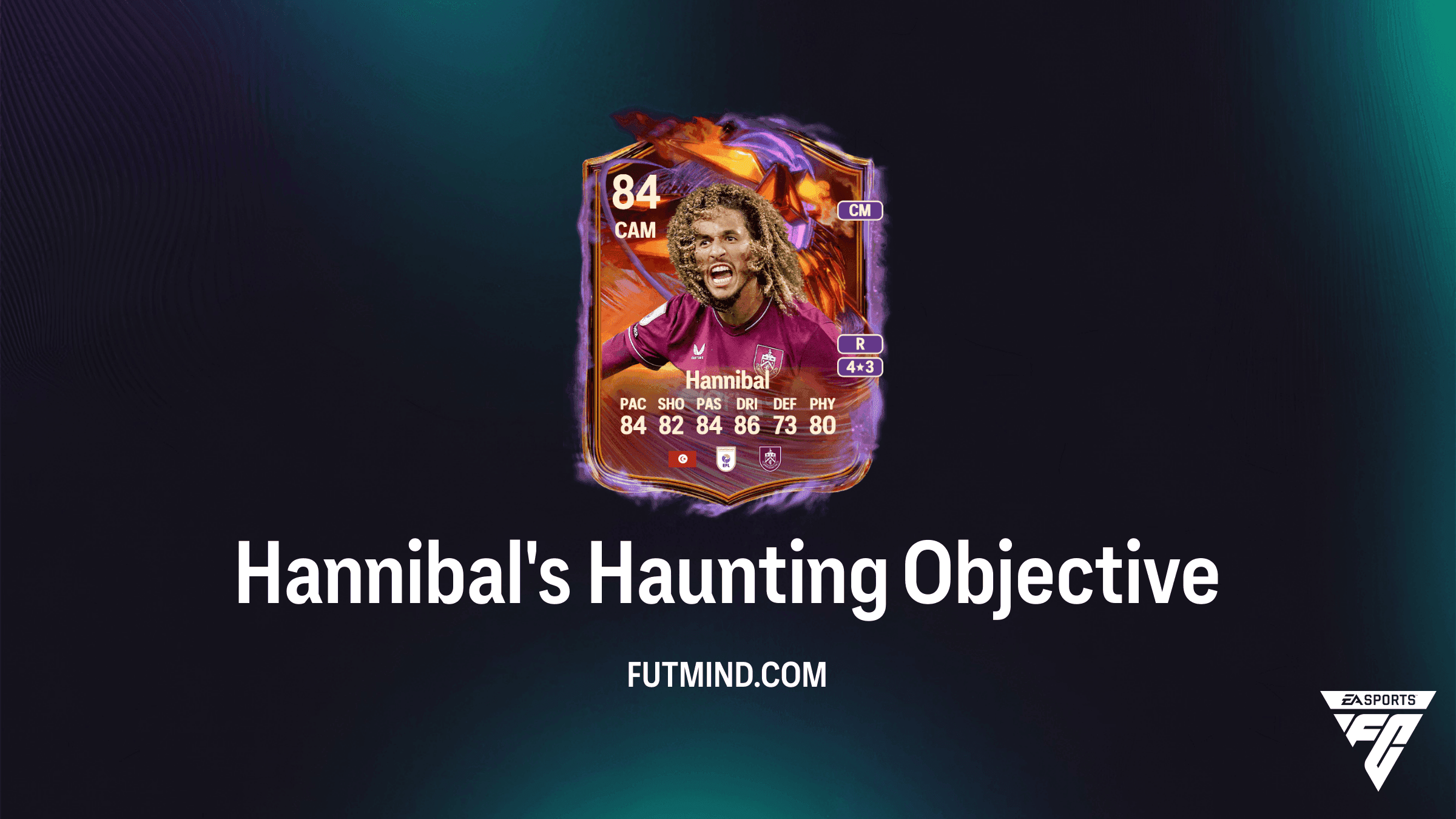Hannibal's Haunting Objective in FC 27: Guide, Rewards & Solutions