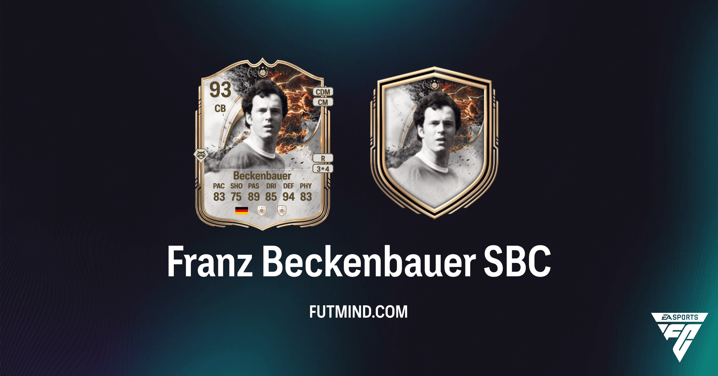 FC 26 Thunderstruck Franz Beckenbauer SBC: Solutions, Rewards & Value
