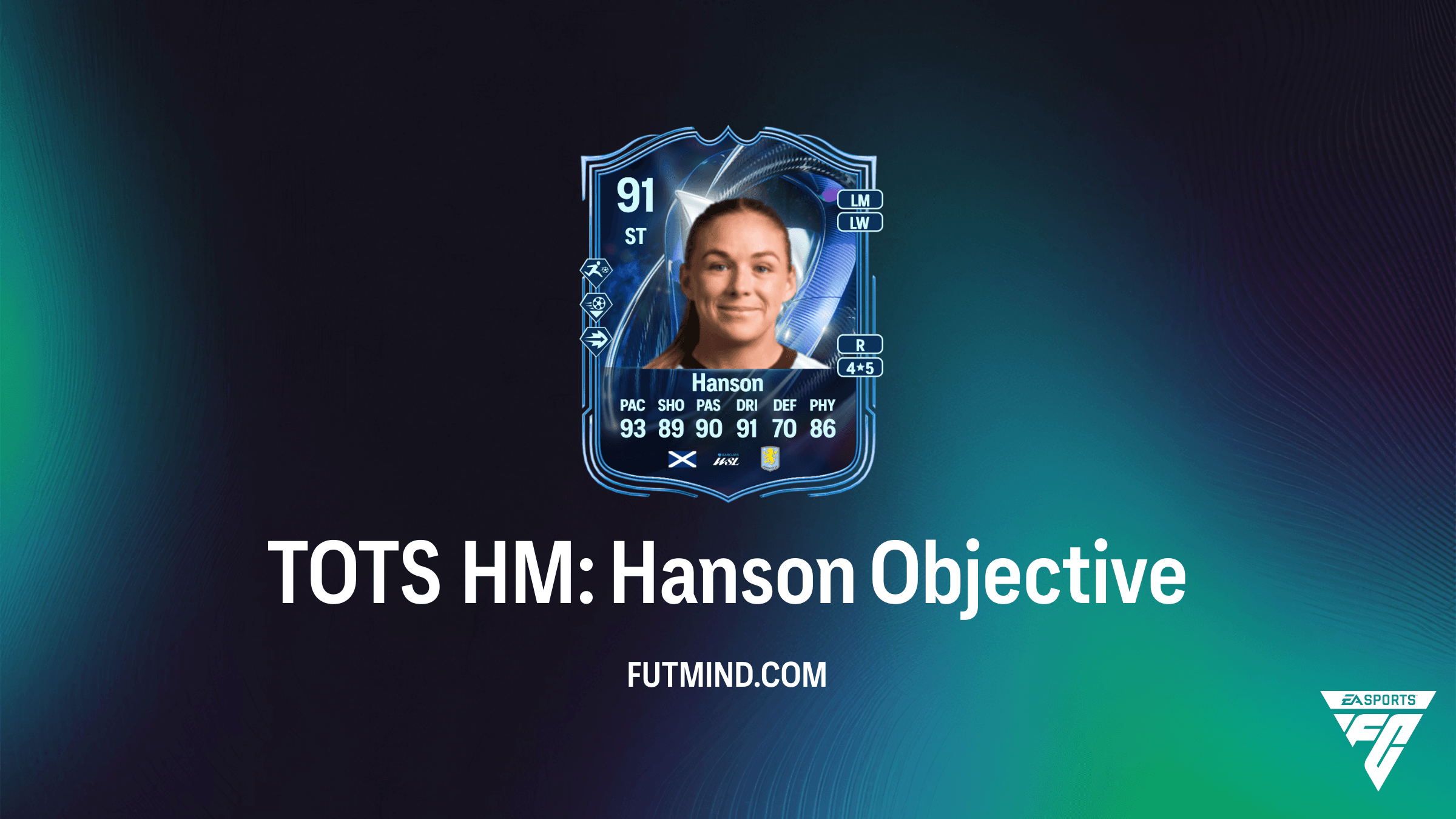 How to Complete TOTS HM: Hanson Objective in FC 26