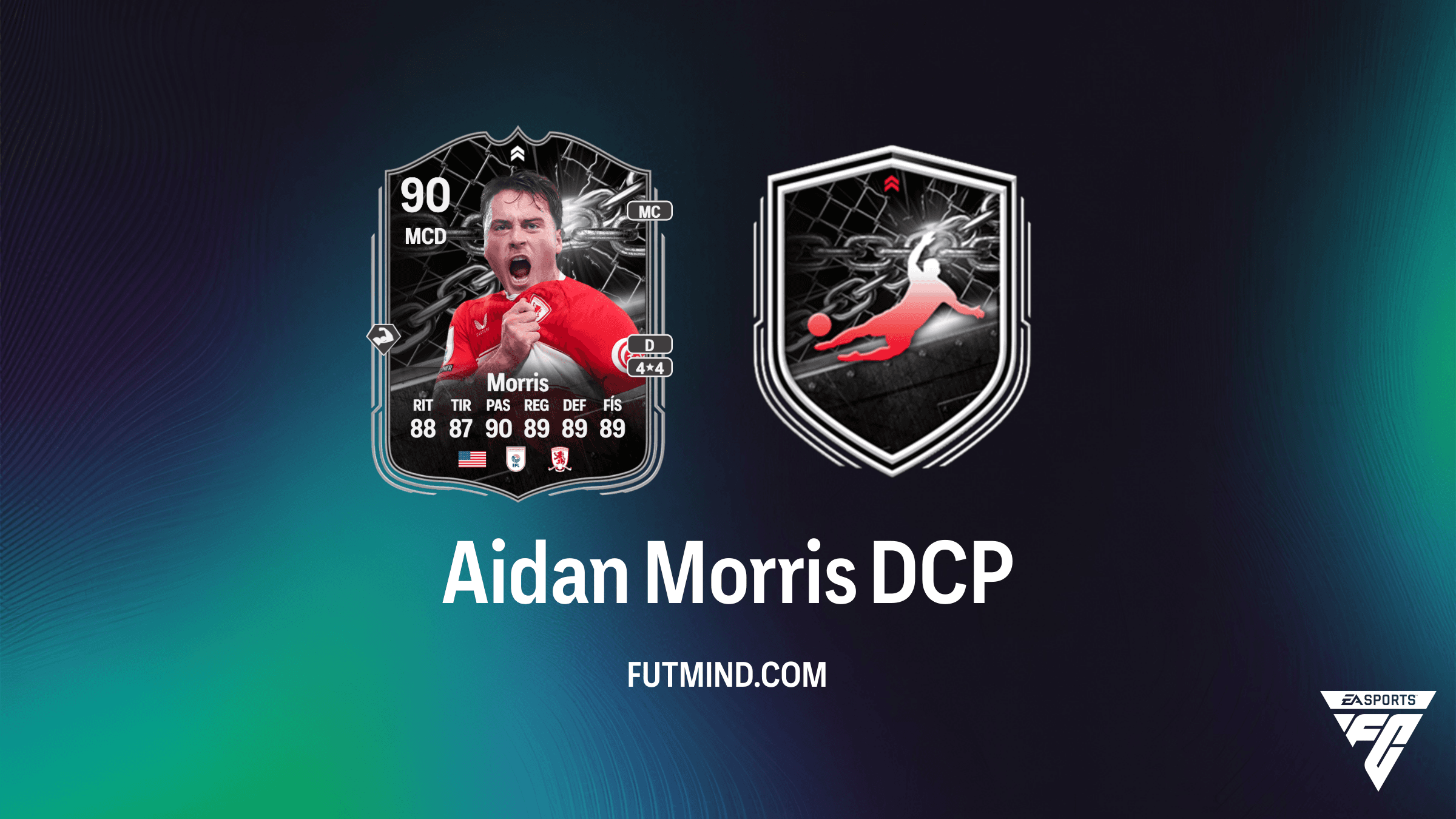 Aidan Morris Showdown SBC en FC 26: Guía, Solución Barata y Análisis del Jugador del Middlesbrough