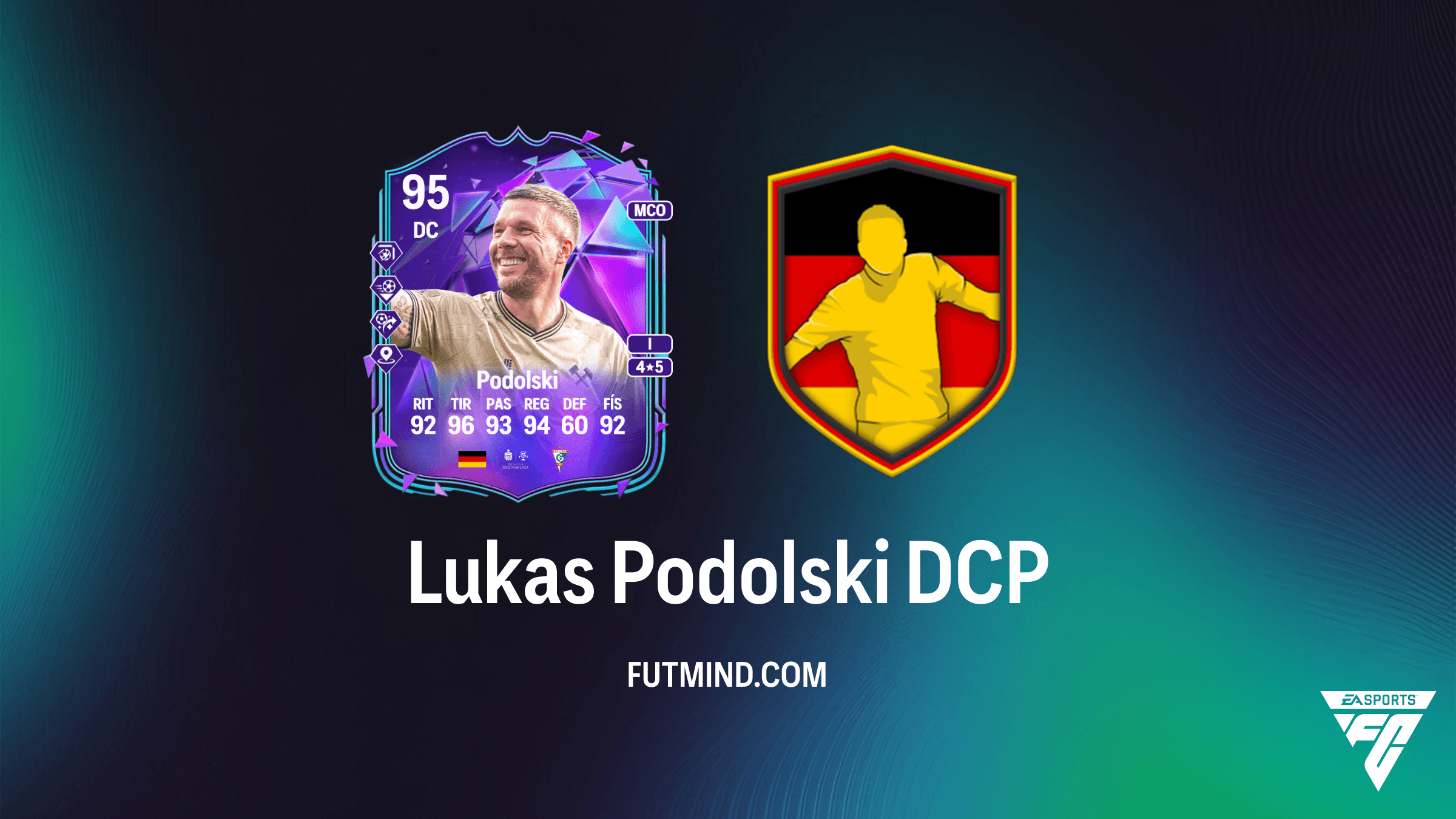 Lukas Podolski SBC en FC 26: Cómo completar al legendario Poldi y análisis de su carta