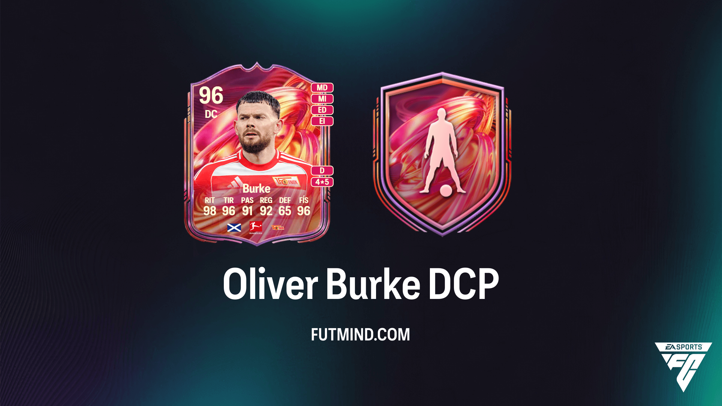 Oliver Burke FUTTIES: ¿Vale la pena completar su Desafío de Creación de Plantillas en FC 26?