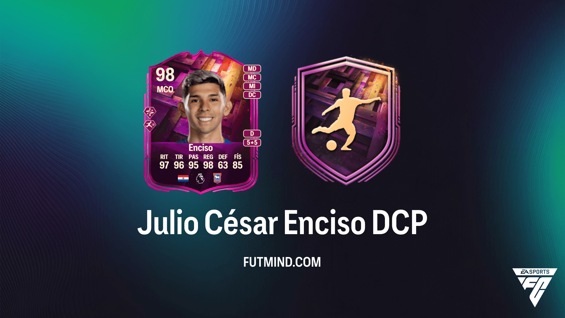 Julio César Enciso Irrompibles: Guía de Solución del DCP y Análisis en FC 26