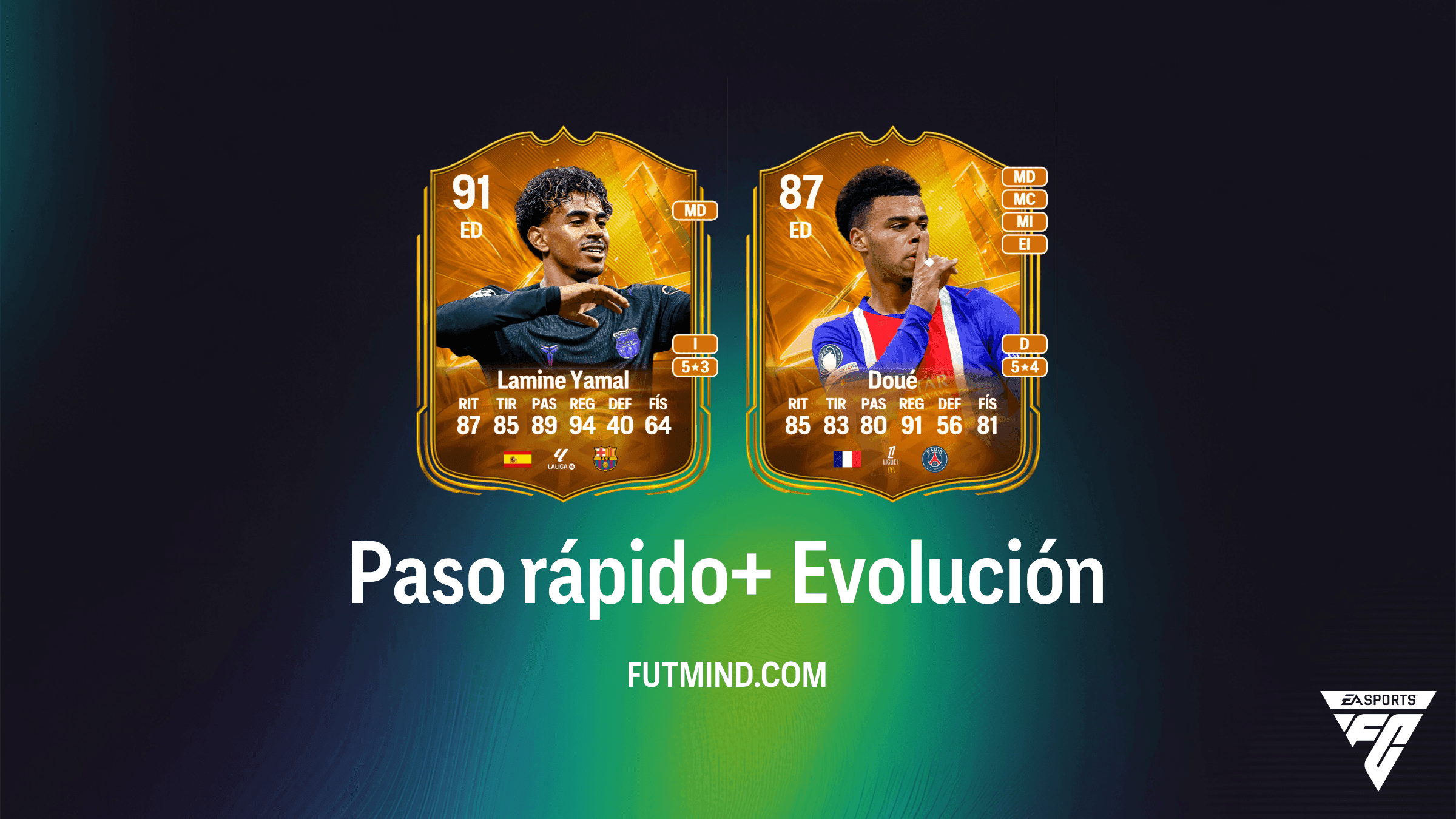Evolución Paso rápido+ en EA Sports FC 27 Ultimate Team: Mejores jugadores y análisis
