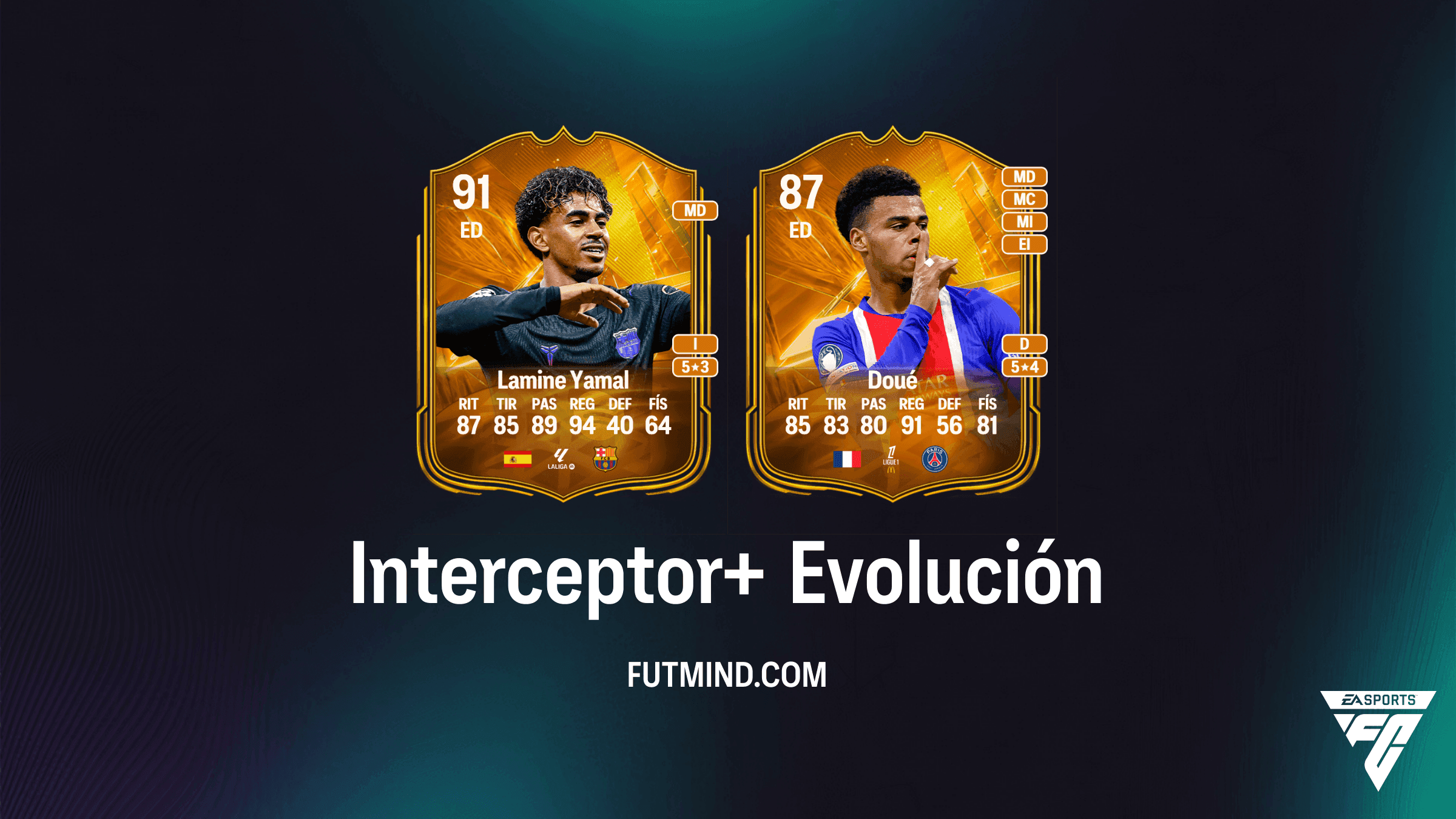 Evolución Interceptor+ en EA Sports FC 27 Ultimate Team: Mejores jugadores y análisis