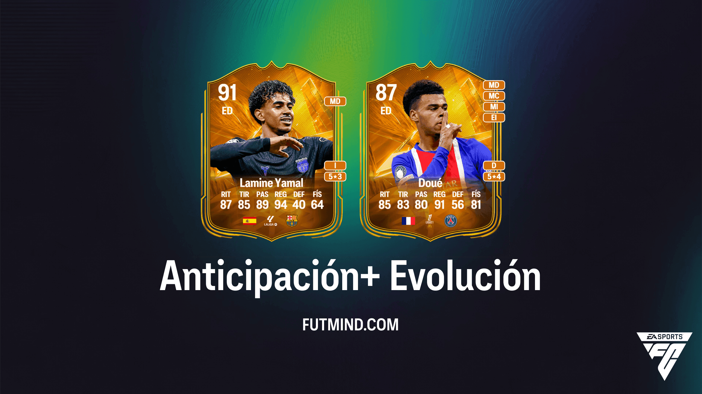 Guía de Evolución Anticipación+ en EA Sports FC 27 Ultimate Team