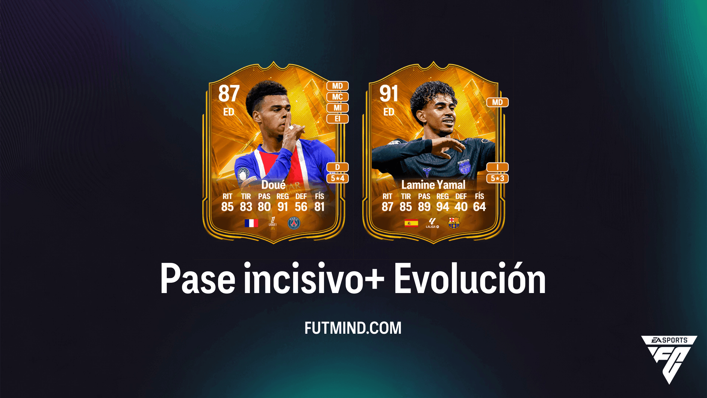 Evolución Pase incisivo+ en EA Sports FC 27 Ultimate Team: Mejores jugadores y análisis