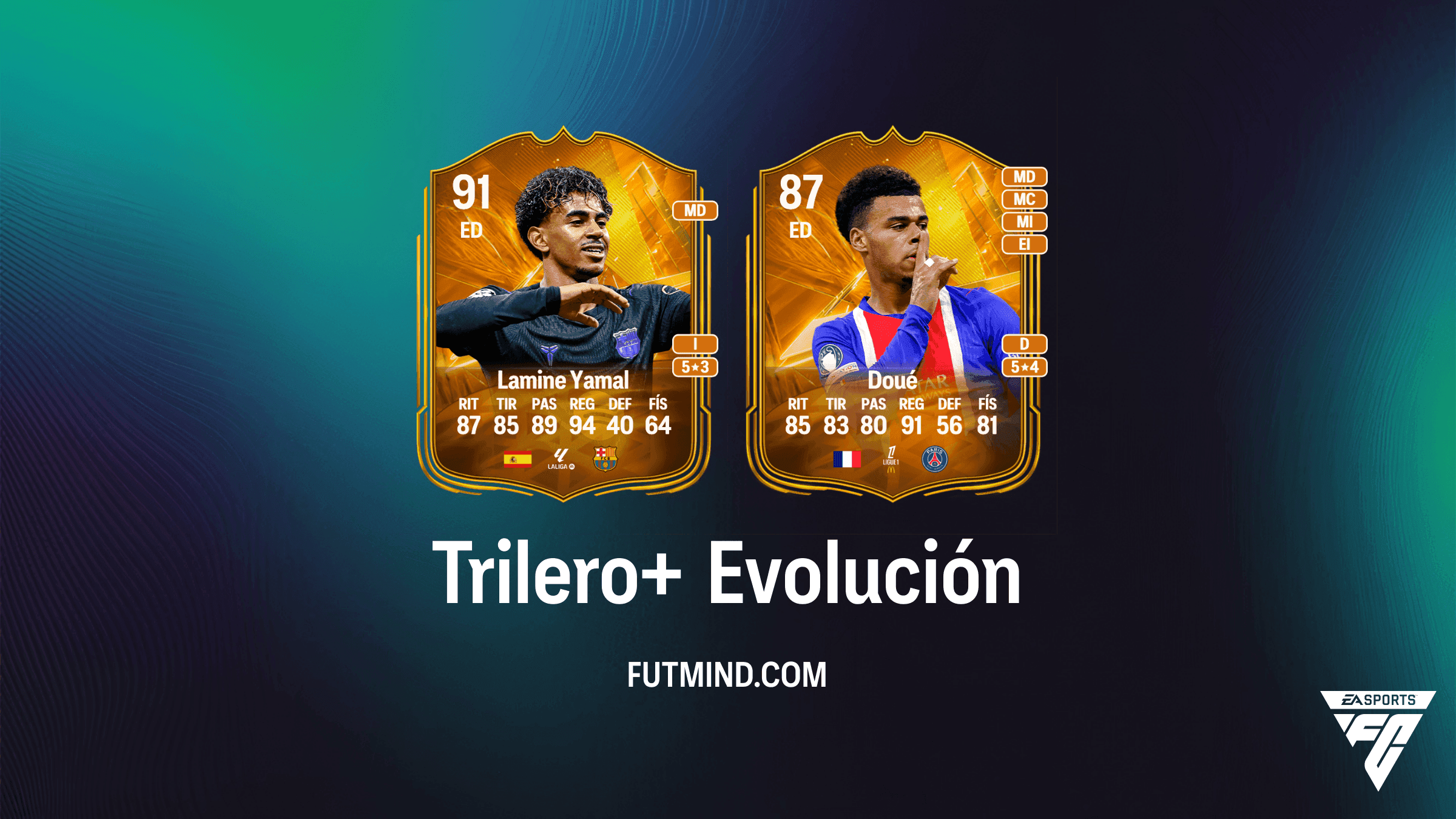 Evolución Trilero+ en EA Sports FC 27 Ultimate Team: Mejores jugadores y análisis