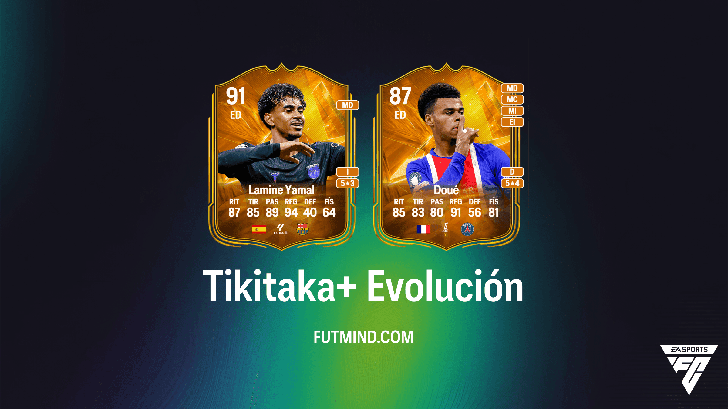 Guía de Evolución Tikitaka+ en EA Sports FC 27 Ultimate Team